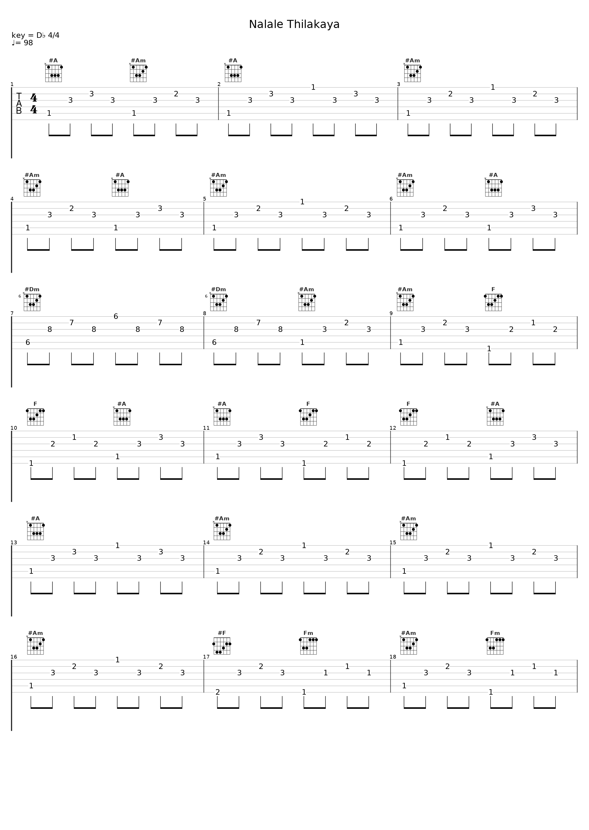 Nalale Thilakaya_Pradeepa Dharmadasa,Kasun Kalhara,Karunarathne Diwulganage,Rookantha Gunathilake,Bandula Nanayakkarawasam,Rohana Weerasinghe_1