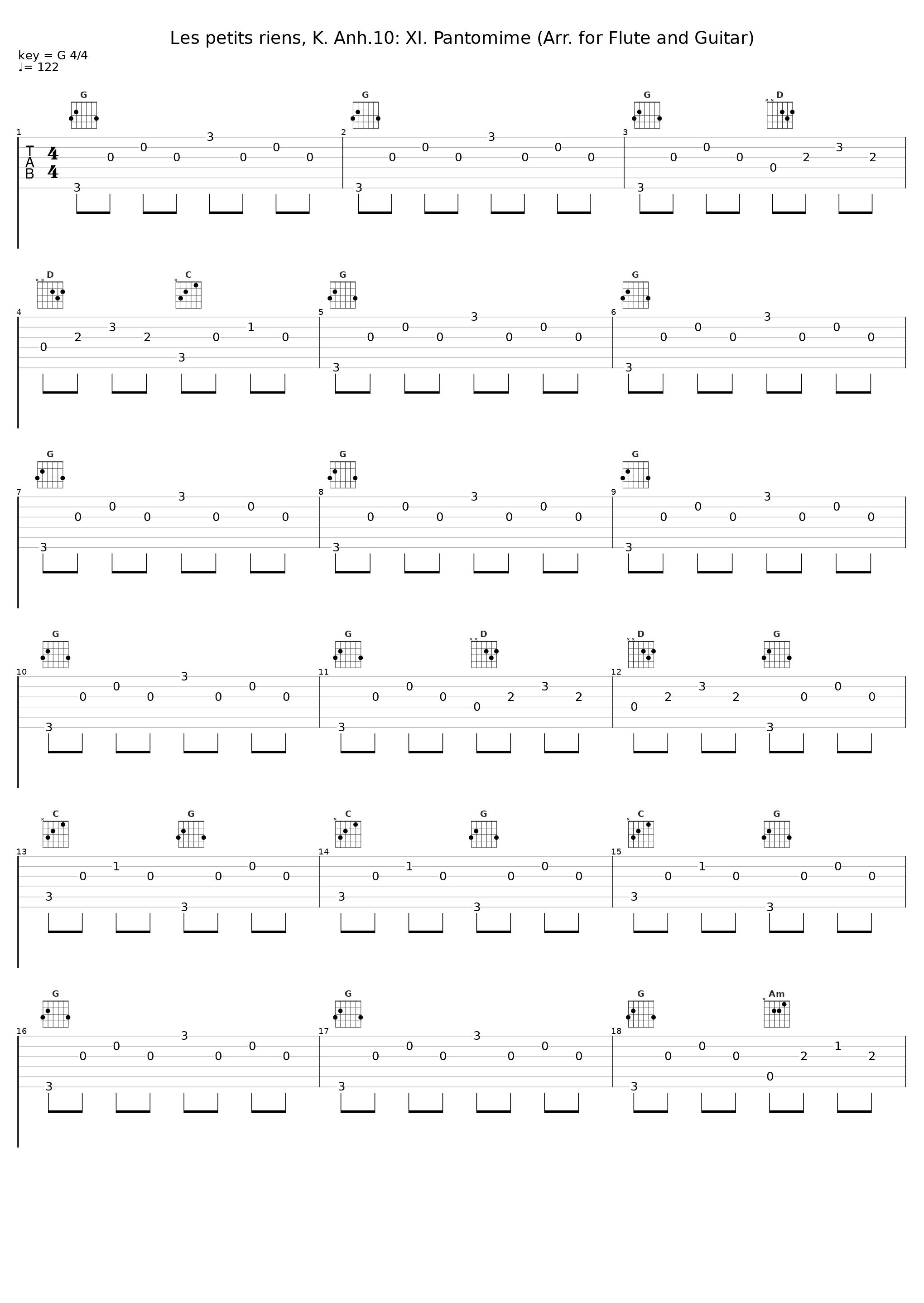 Les petits riens, K. Anh.10: XI. Pantomime (Arr. for Flute and Guitar)_Daniele Ligios,Giulio de Felice_1