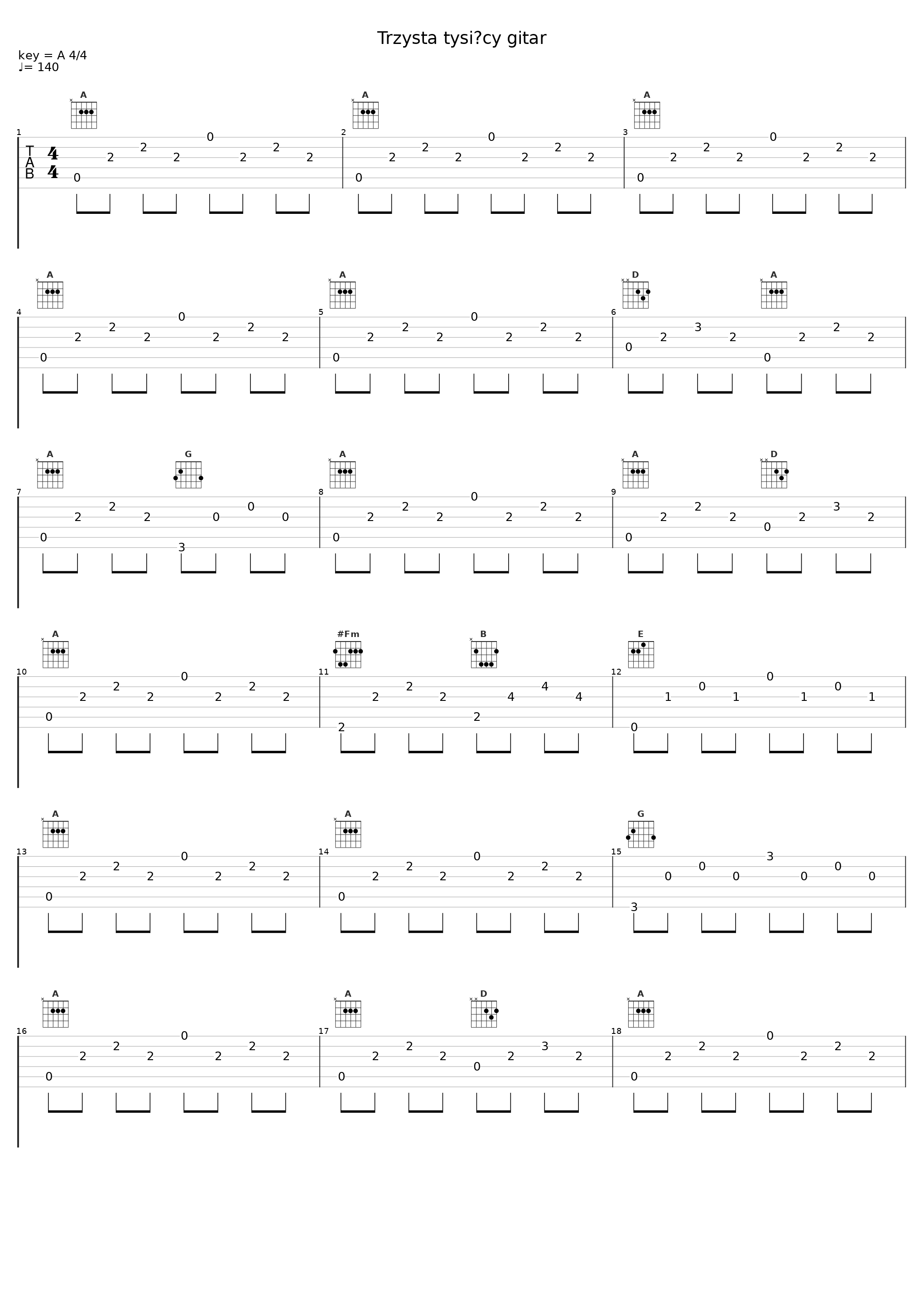 Trzysta tysięcy gitar_Karin Stanek_1