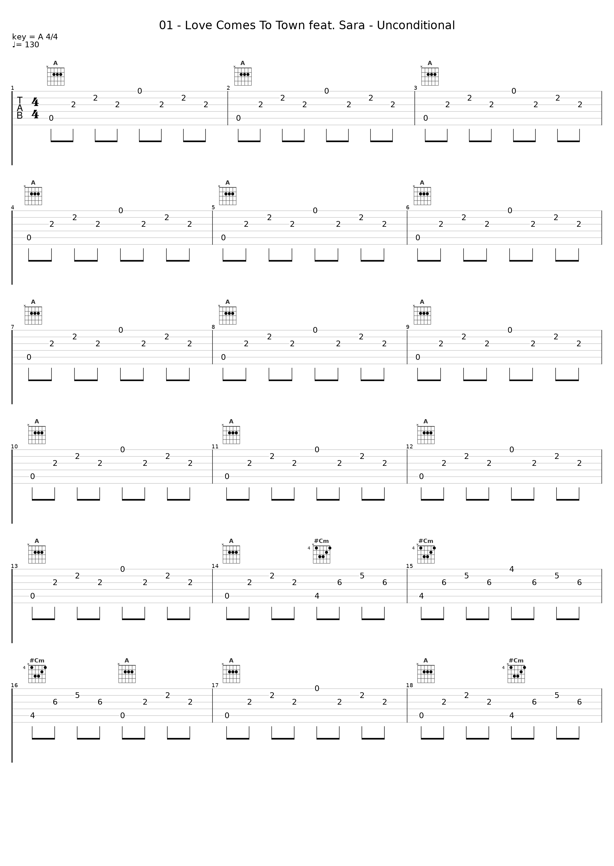 01 - Love Comes To Town feat. Sara - Unconditional_Sander La Pac,Kay Starr_1