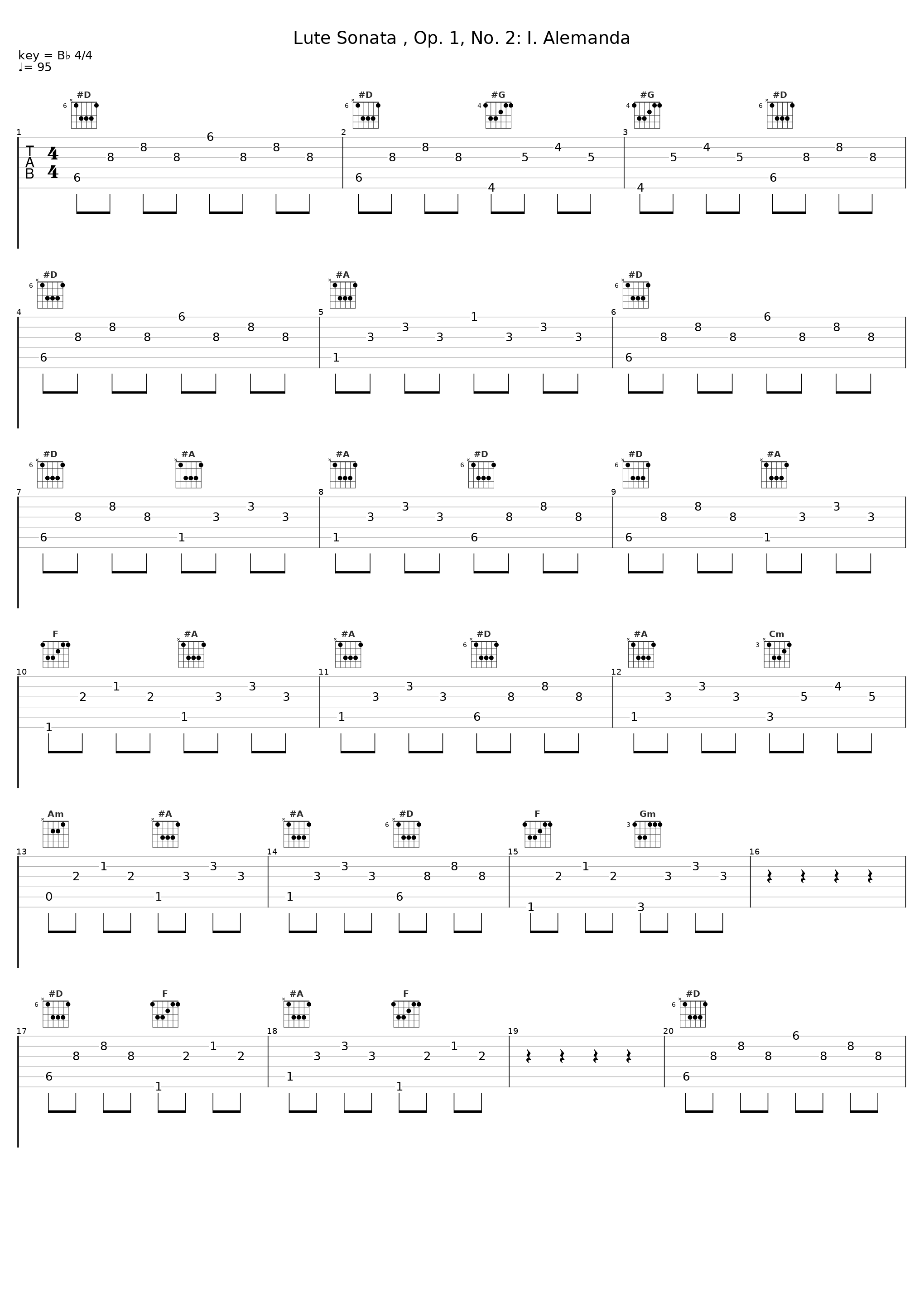 Lute Sonata , Op. 1, No. 2: I. Alemanda_Luciano Contini_1