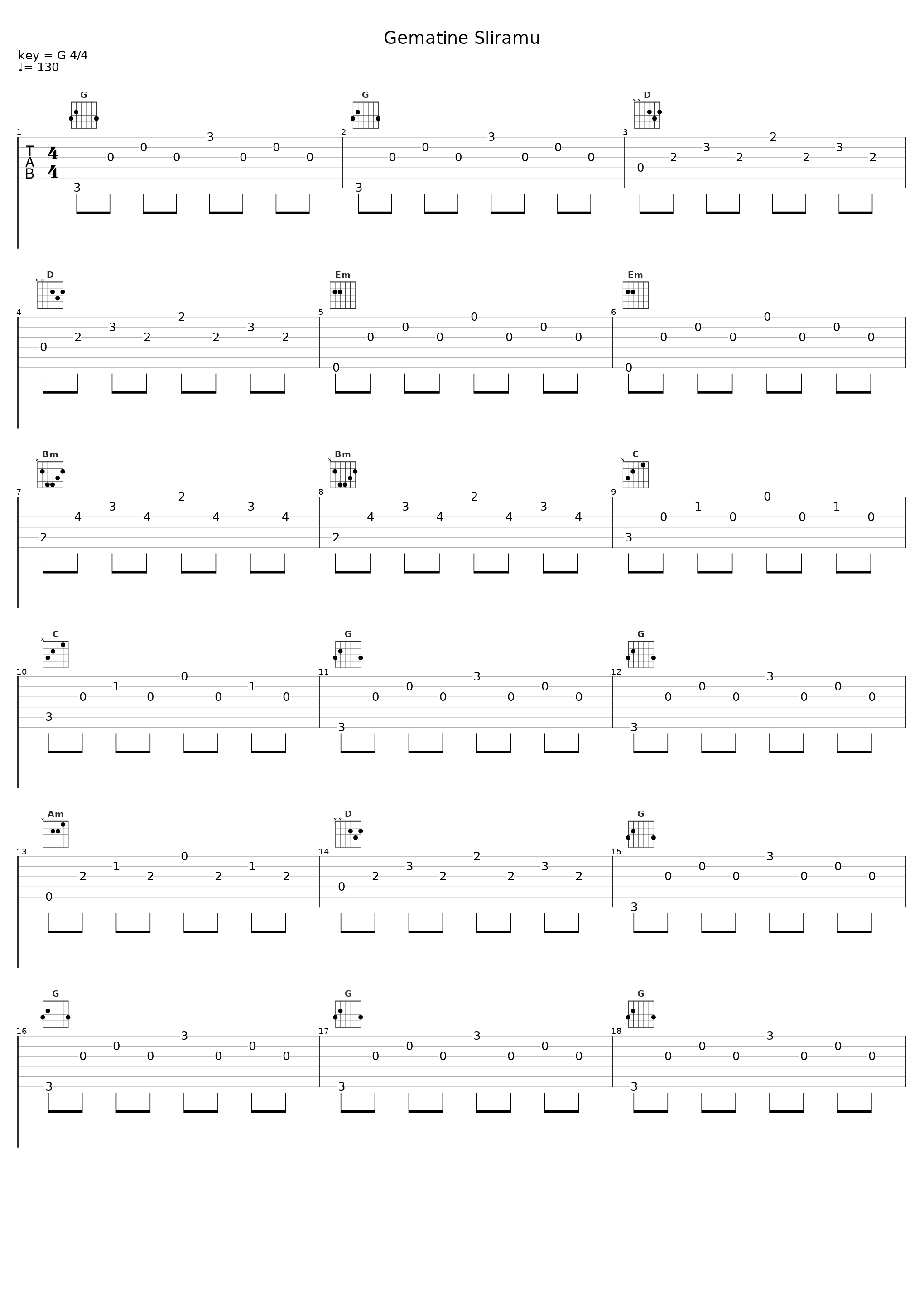 Gematine Sliramu_Safira Inema_1