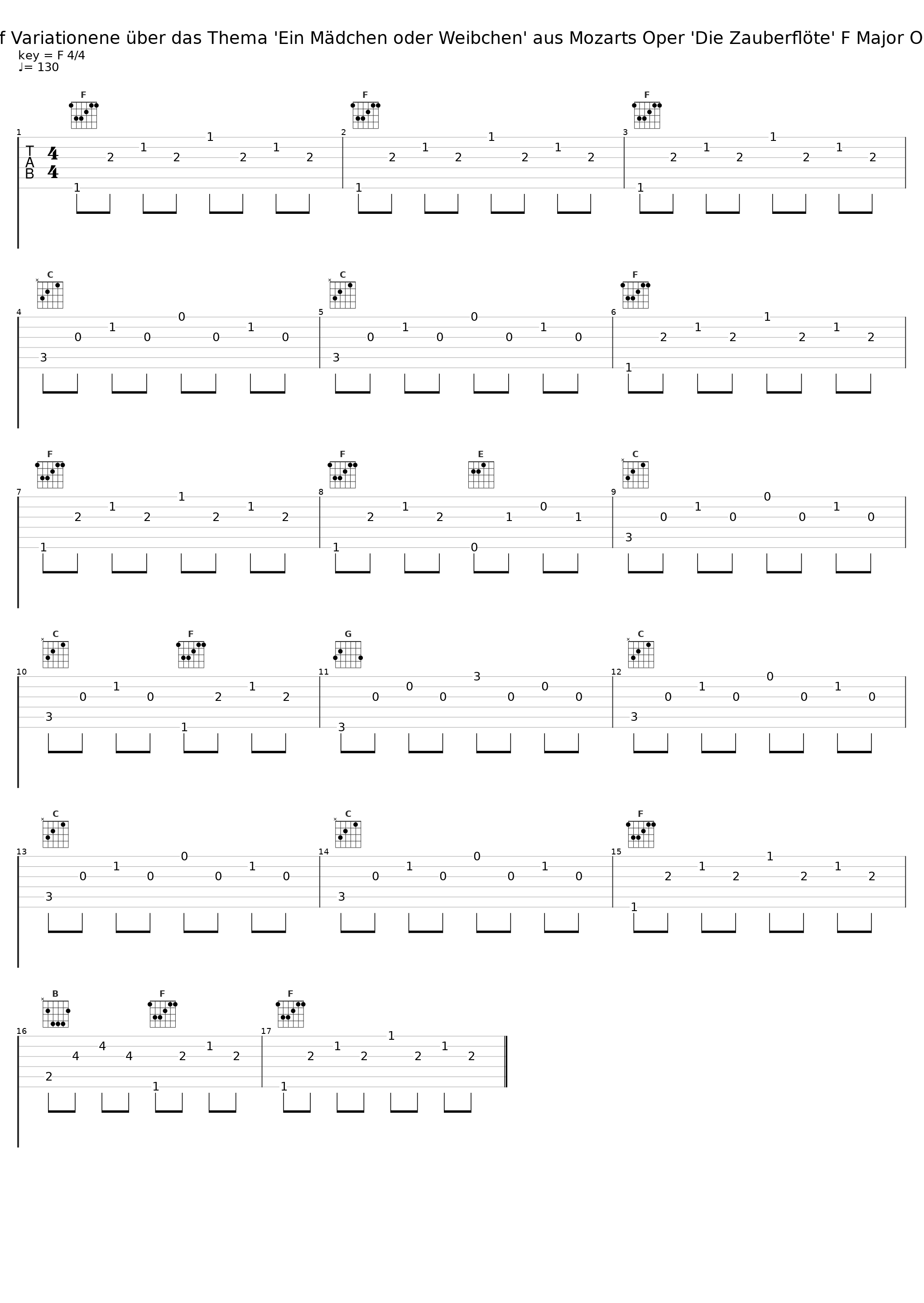 Zwölf Variationene über das Thema 'Ein Mädchen oder Weibchen' aus Mozarts Oper 'Die Zauberflöte' F Major Op. 66_Pieter Wispelwey,Lois Shapiro,Ludwig van Beethoven_1