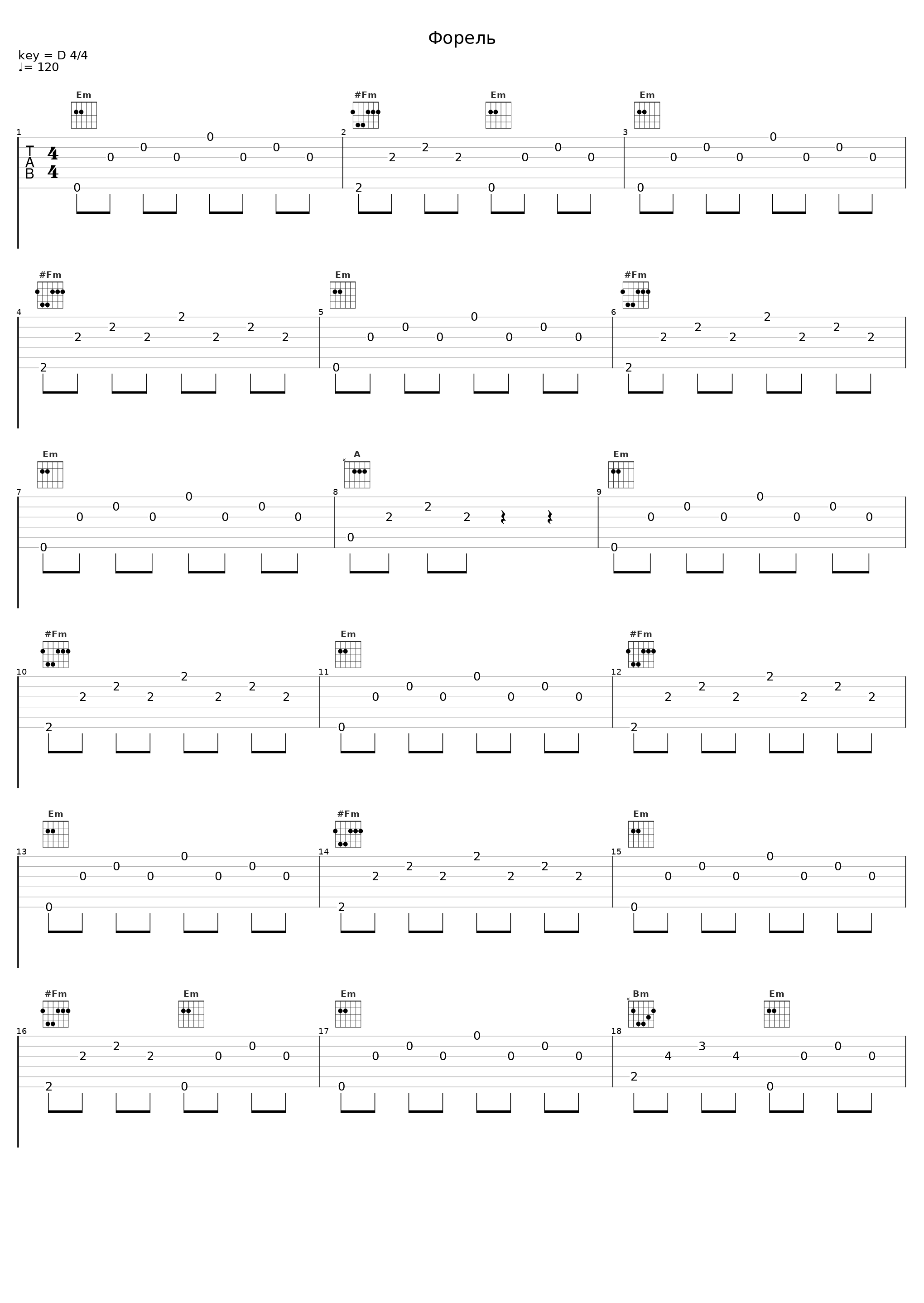 Форель_Blooms Corda_1