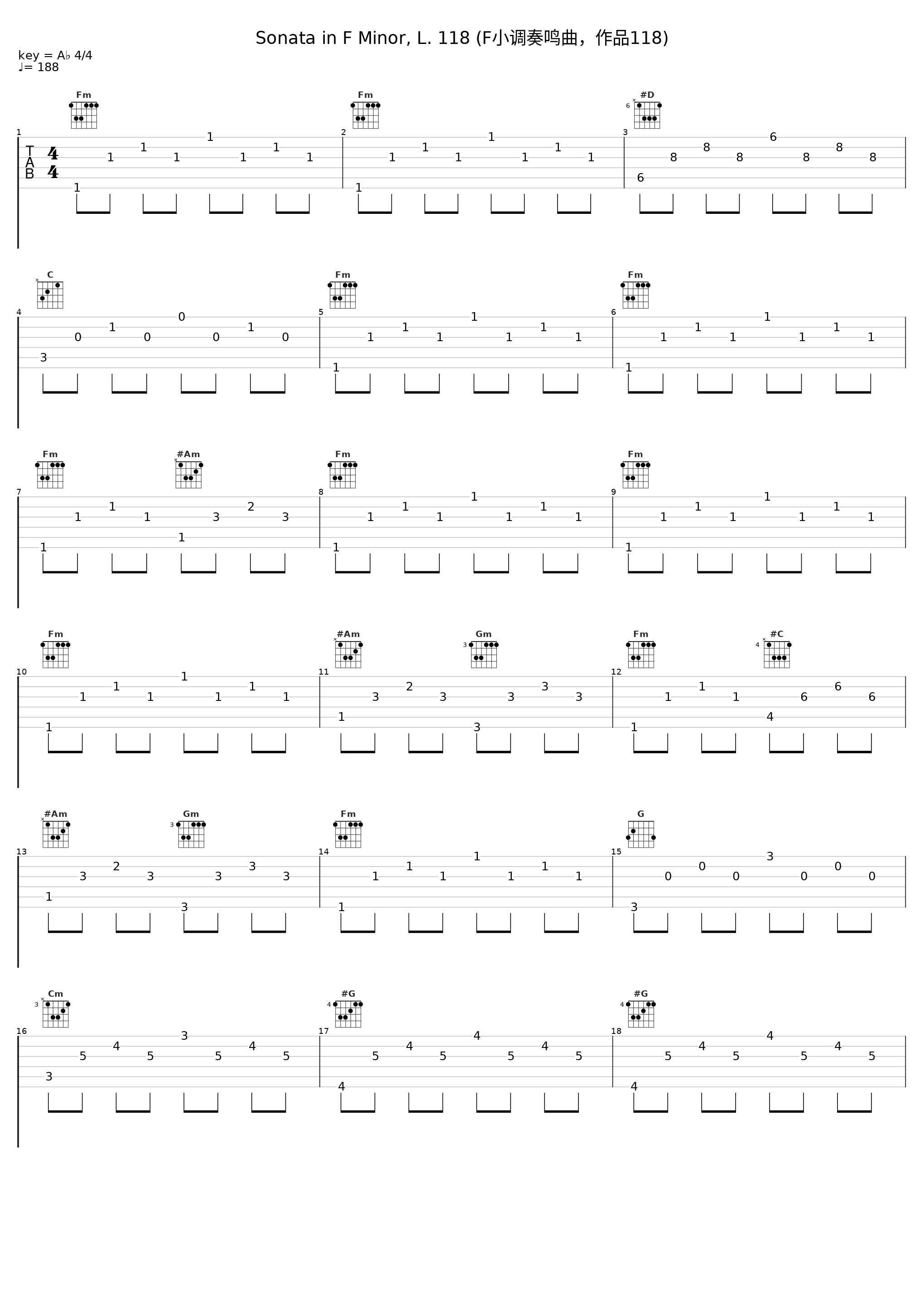 Sonata in F Minor, L. 118 (F小调奏鸣曲，作品118)_Emil Gilels_1