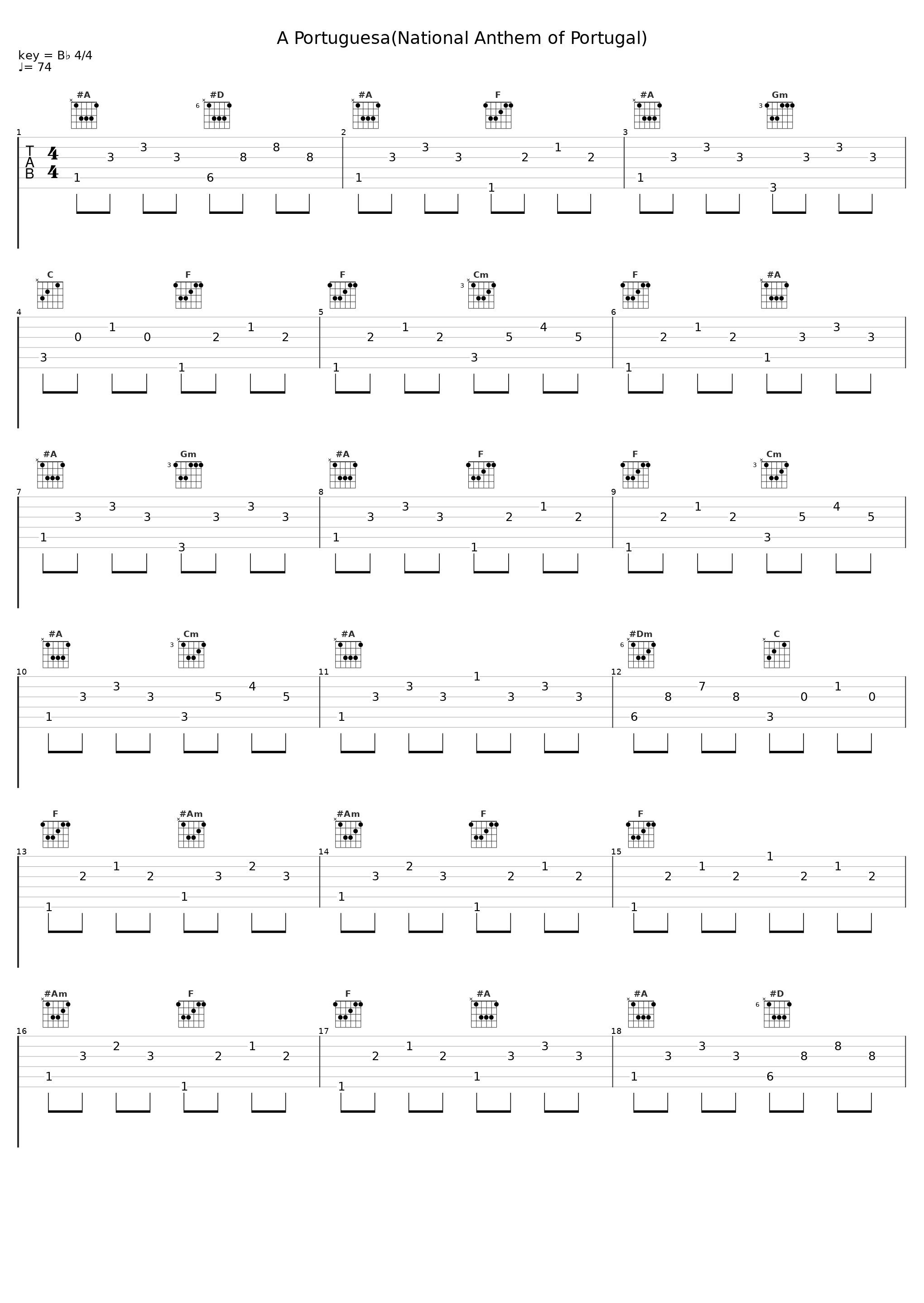 A Portuguesa(National Anthem of Portugal)_Charles Segal,Alfredo Keil_1