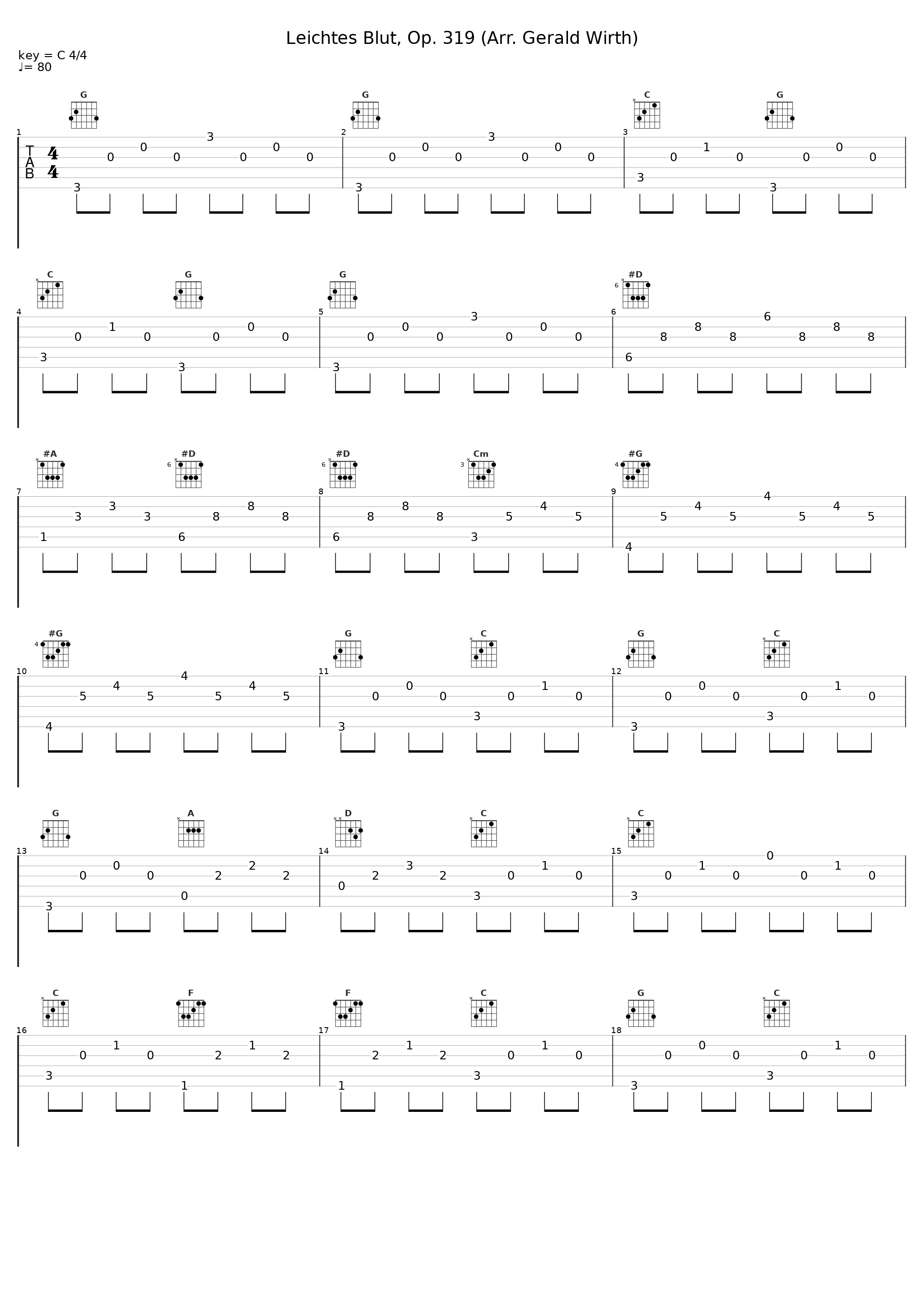 Leichtes Blut, Op. 319 (Arr. Gerald Wirth)_Wiener Sängerknaben,Gerald Wirth,Salonorchester Alt Wien_1