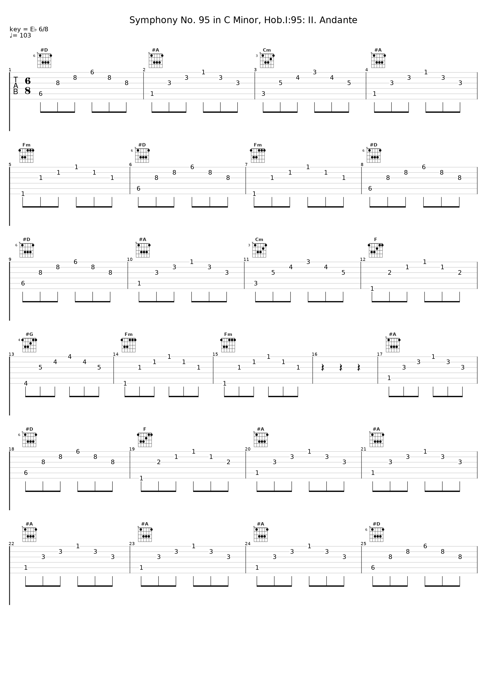 Symphony No. 95 in C Minor, Hob.I:95: II. Andante_Cappella Coloniensis_1