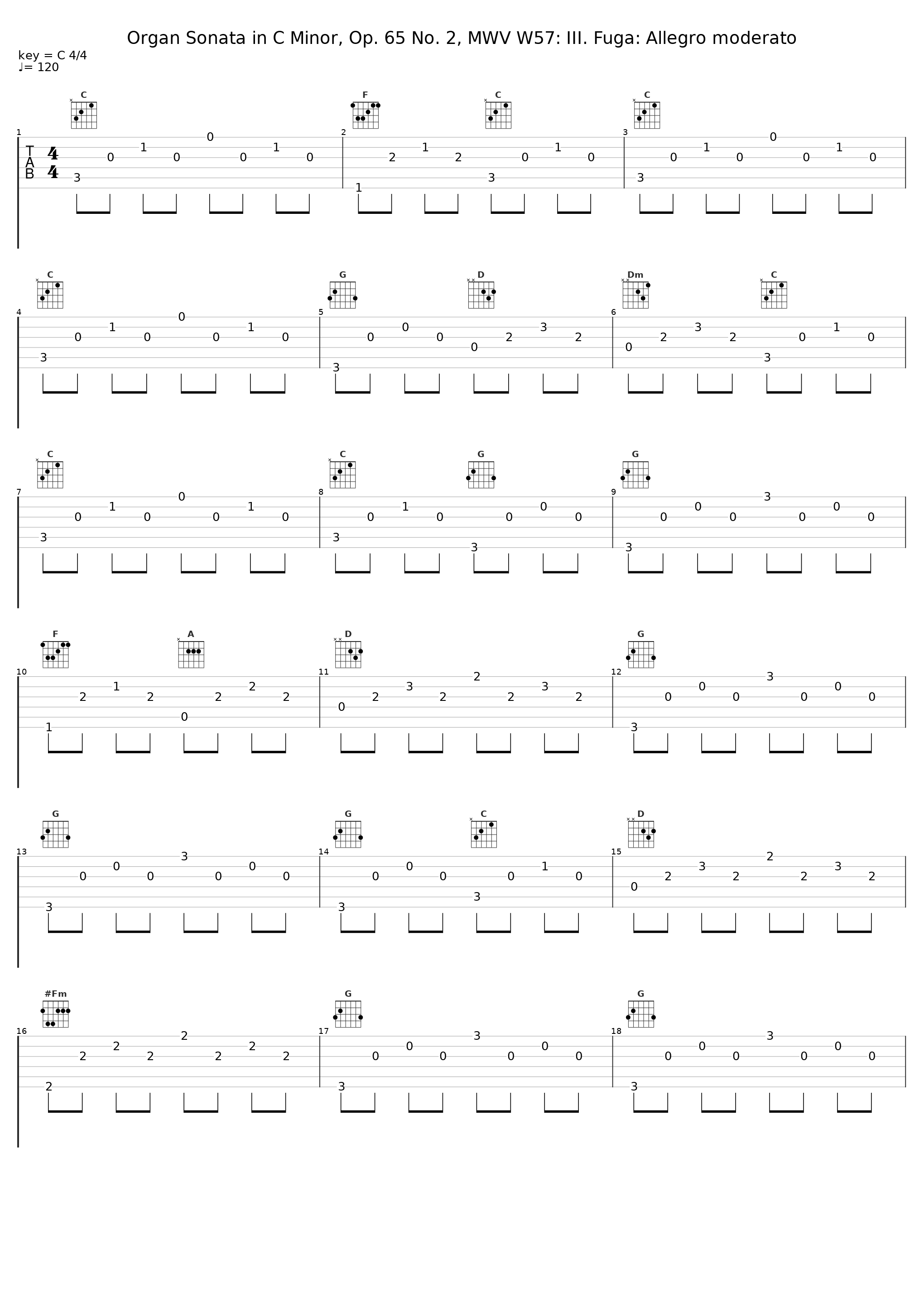 Organ Sonata in C Minor, Op. 65 No. 2, MWV W57: III. Fuga: Allegro moderato_Kay Johannsen_1