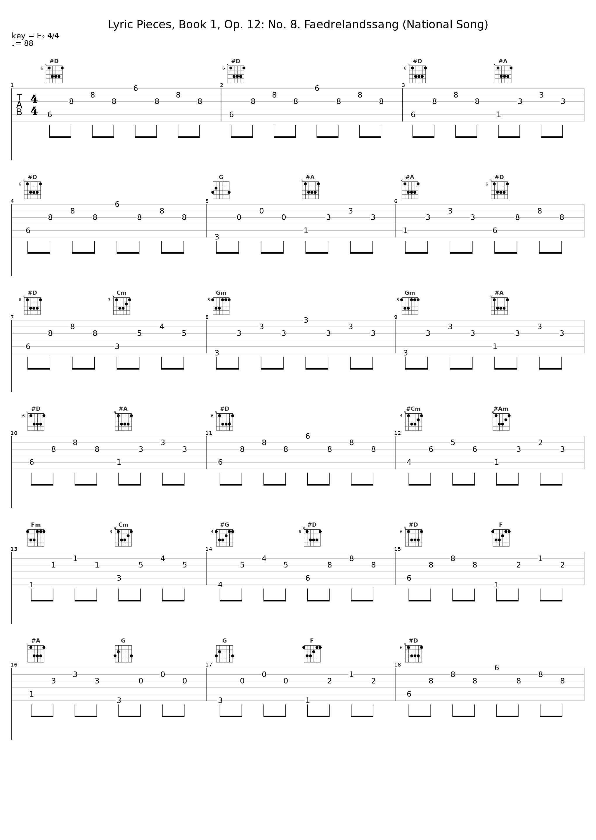 Lyric Pieces, Book 1, Op. 12: No. 8. Faedrelandssang (National Song)_Marián Lapšanský_1