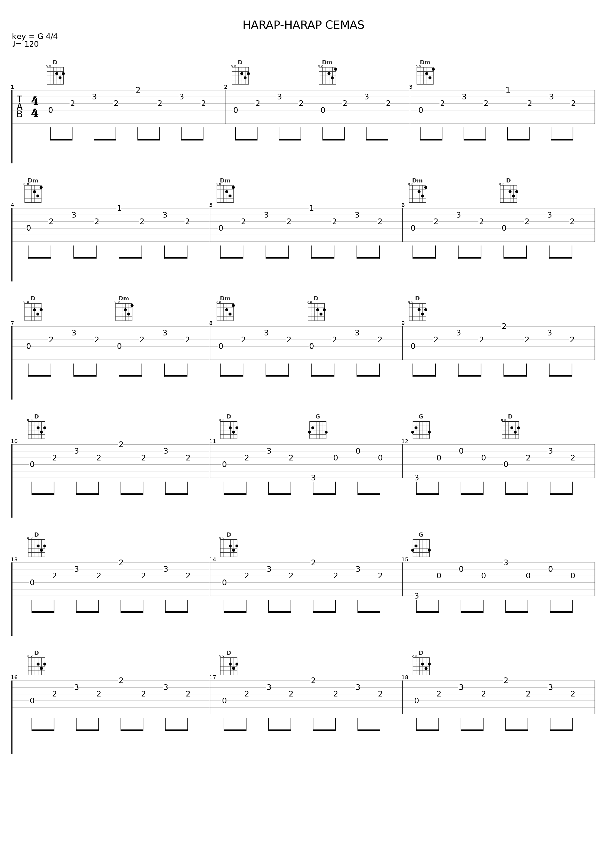 HARAP-HARAP CEMAS_Remissa_1
