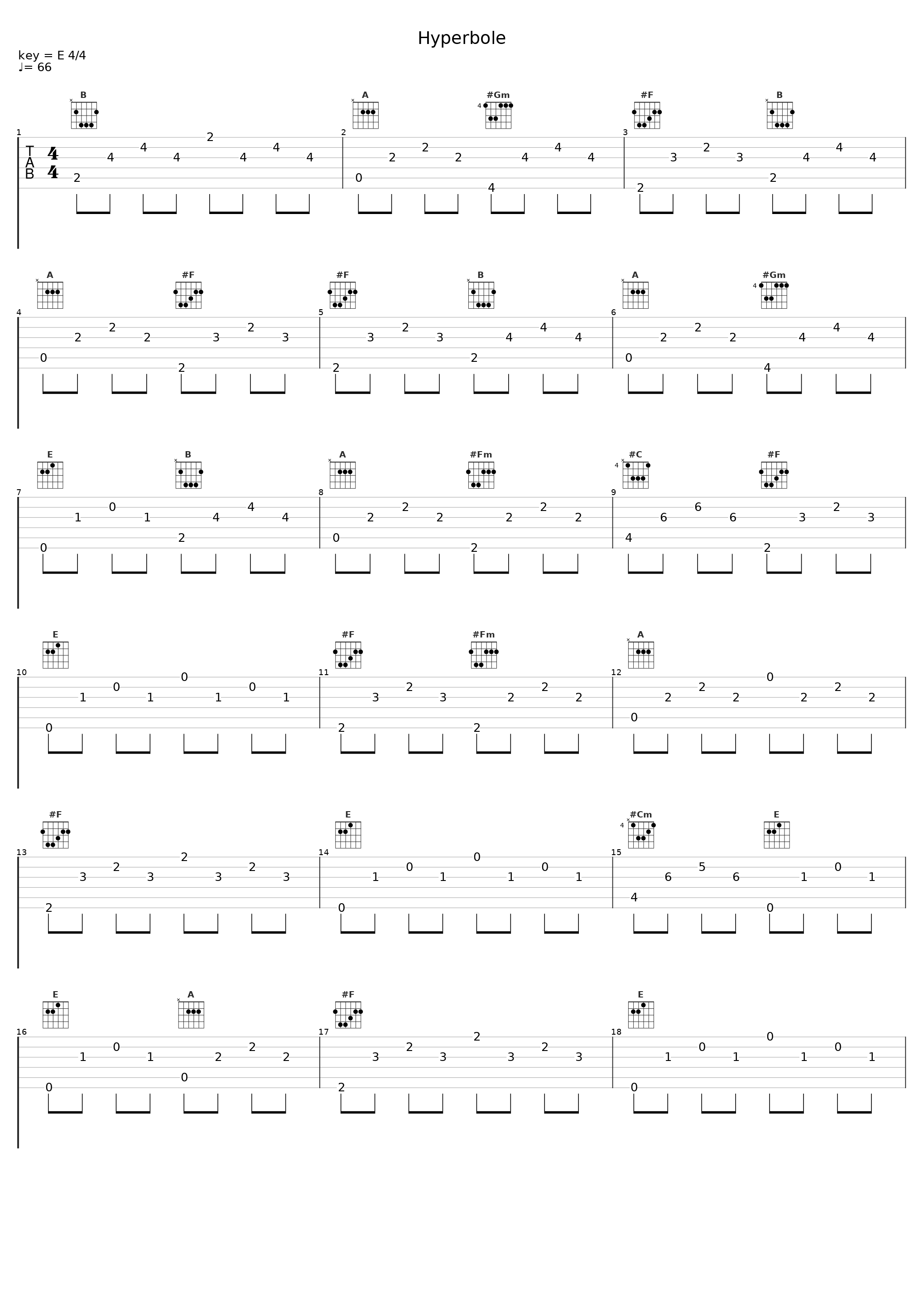 Hyperbole_Zerostring,David Maxim Micic_1