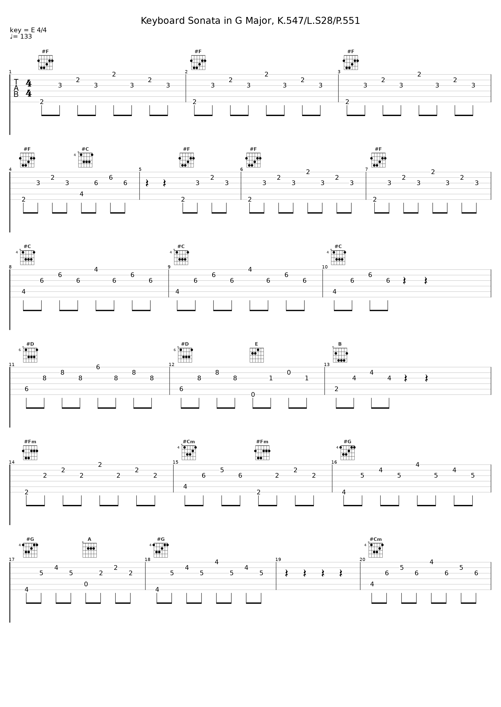 Keyboard Sonata in G Major, K.547/L.S28/P.551_Fabio Bonizzoni_1