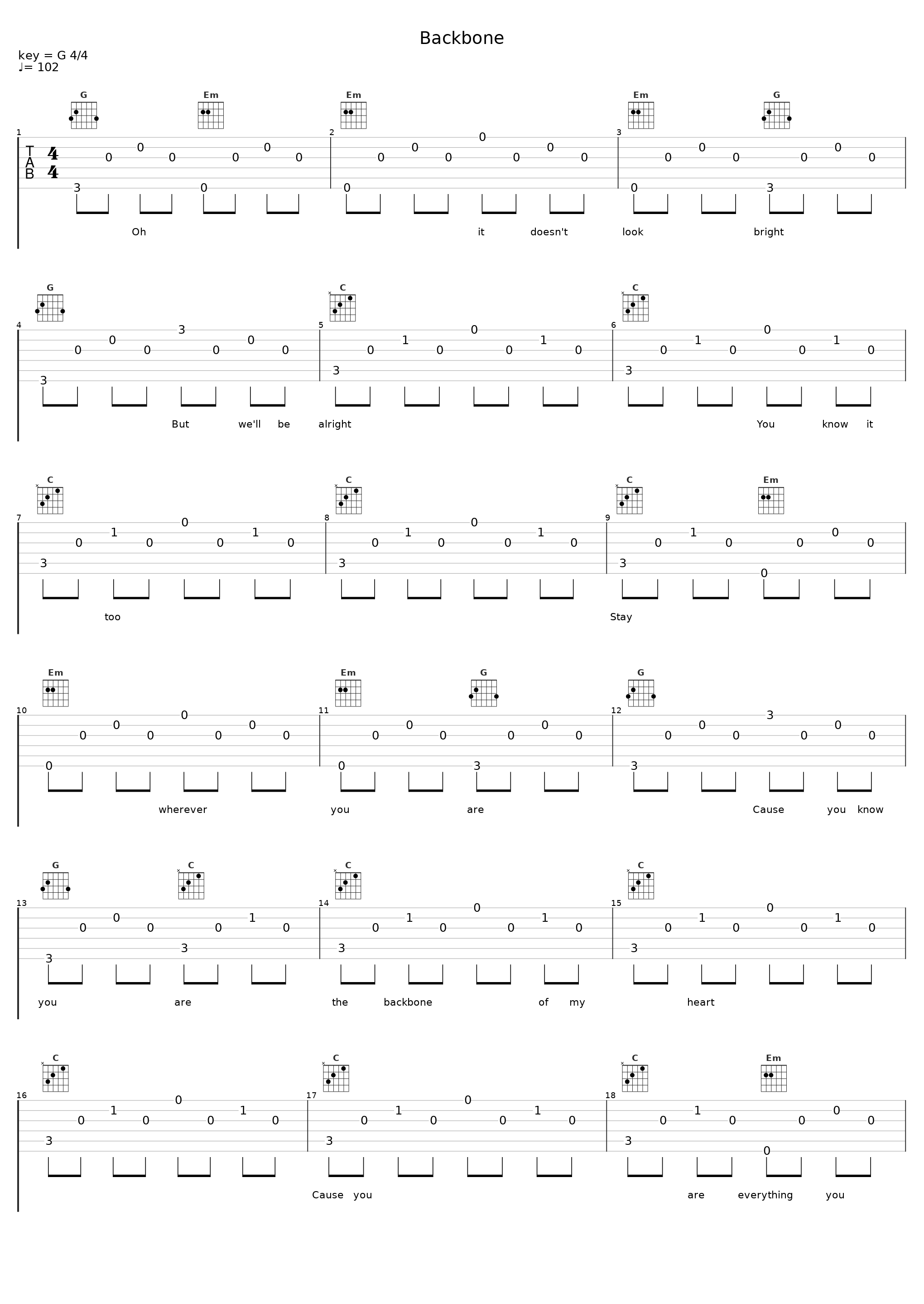 Backbone_Frida Sundemo,Joel Humlen_1