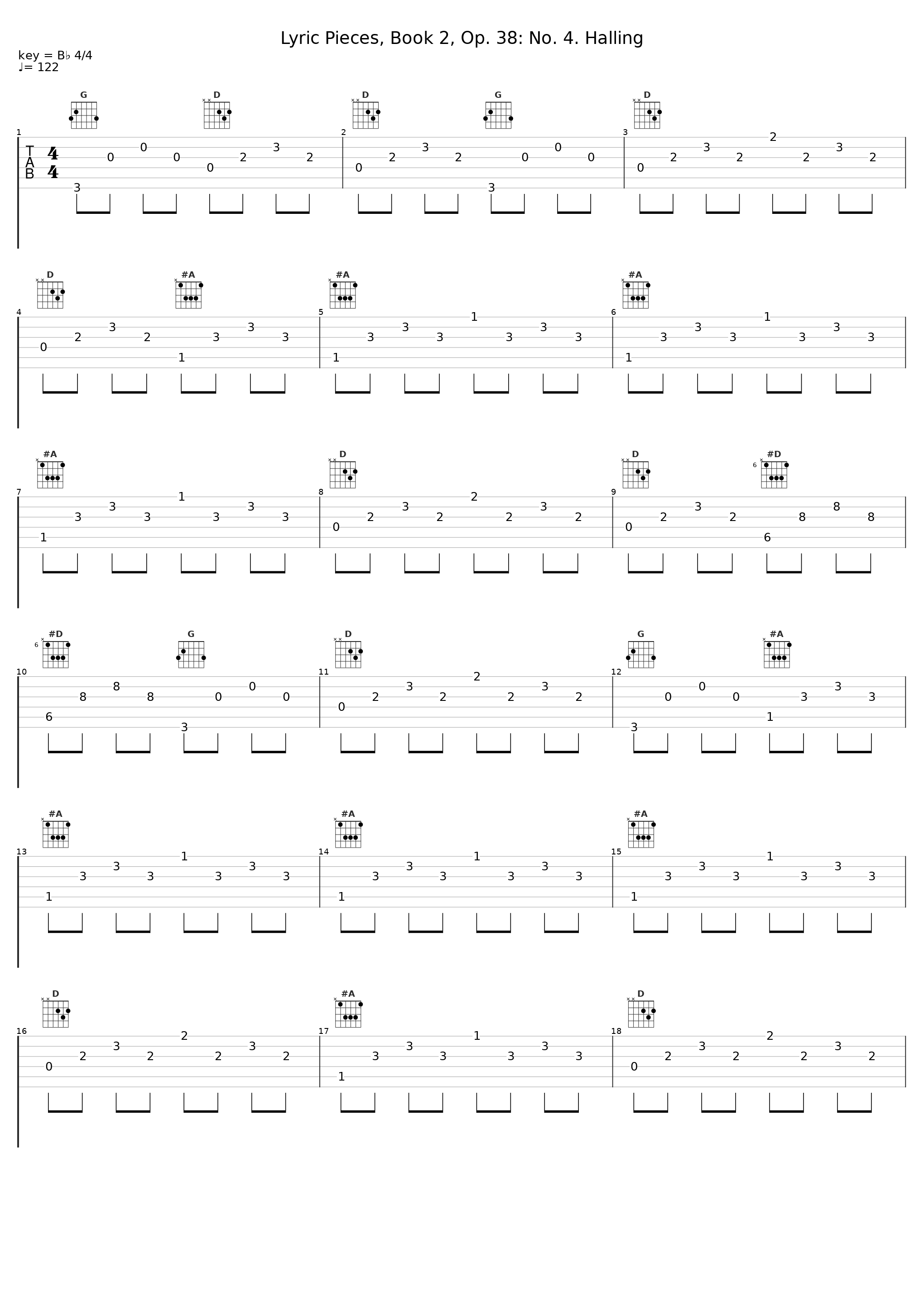 Lyric Pieces, Book 2, Op. 38: No. 4. Halling_Marián Lapšanský_1