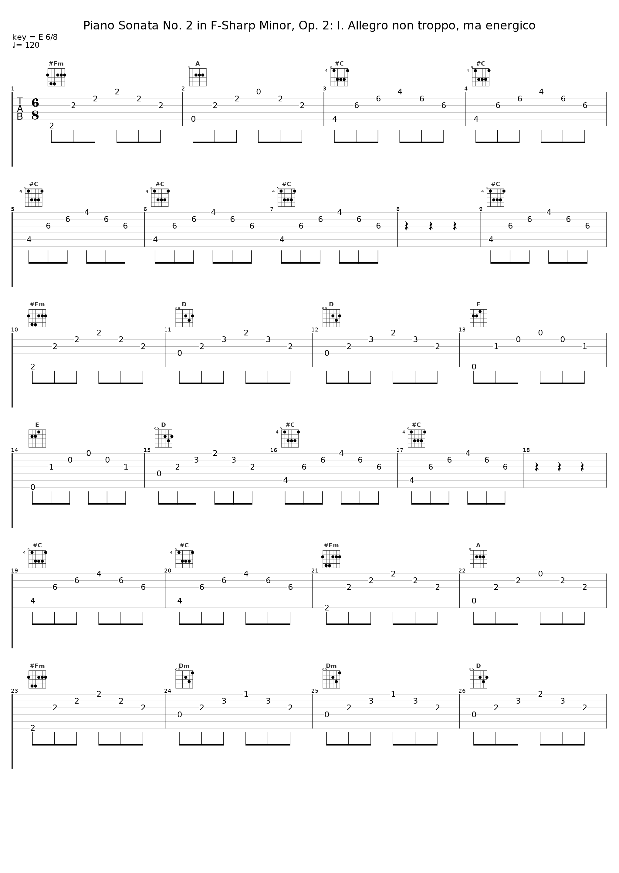 Piano Sonata No. 2 in F-Sharp Minor, Op. 2: I. Allegro non troppo, ma energico_K.M. Moo_1