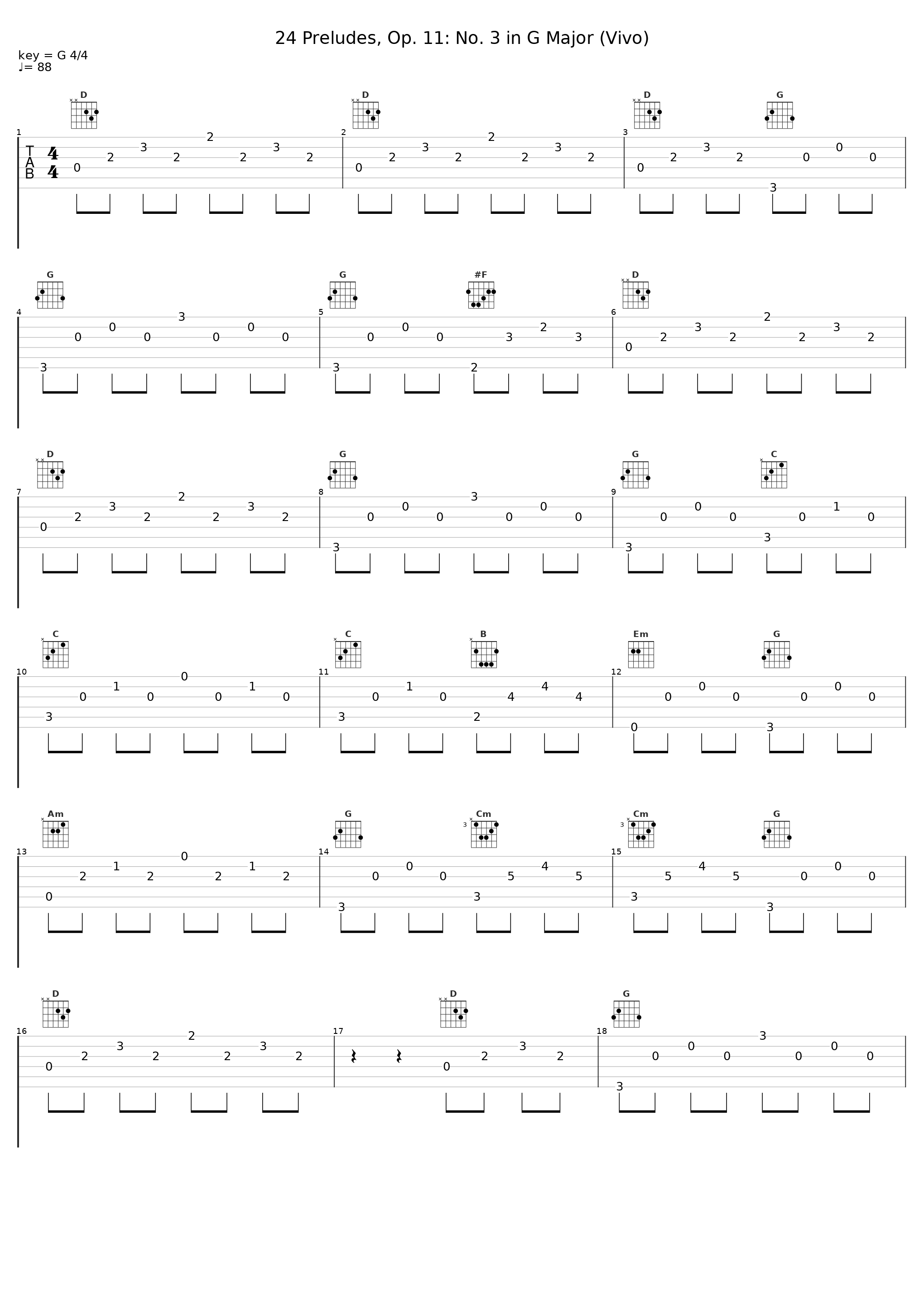 24 Preludes, Op. 11: No. 3 in G Major (Vivo)_Matthieu Idmtal_1