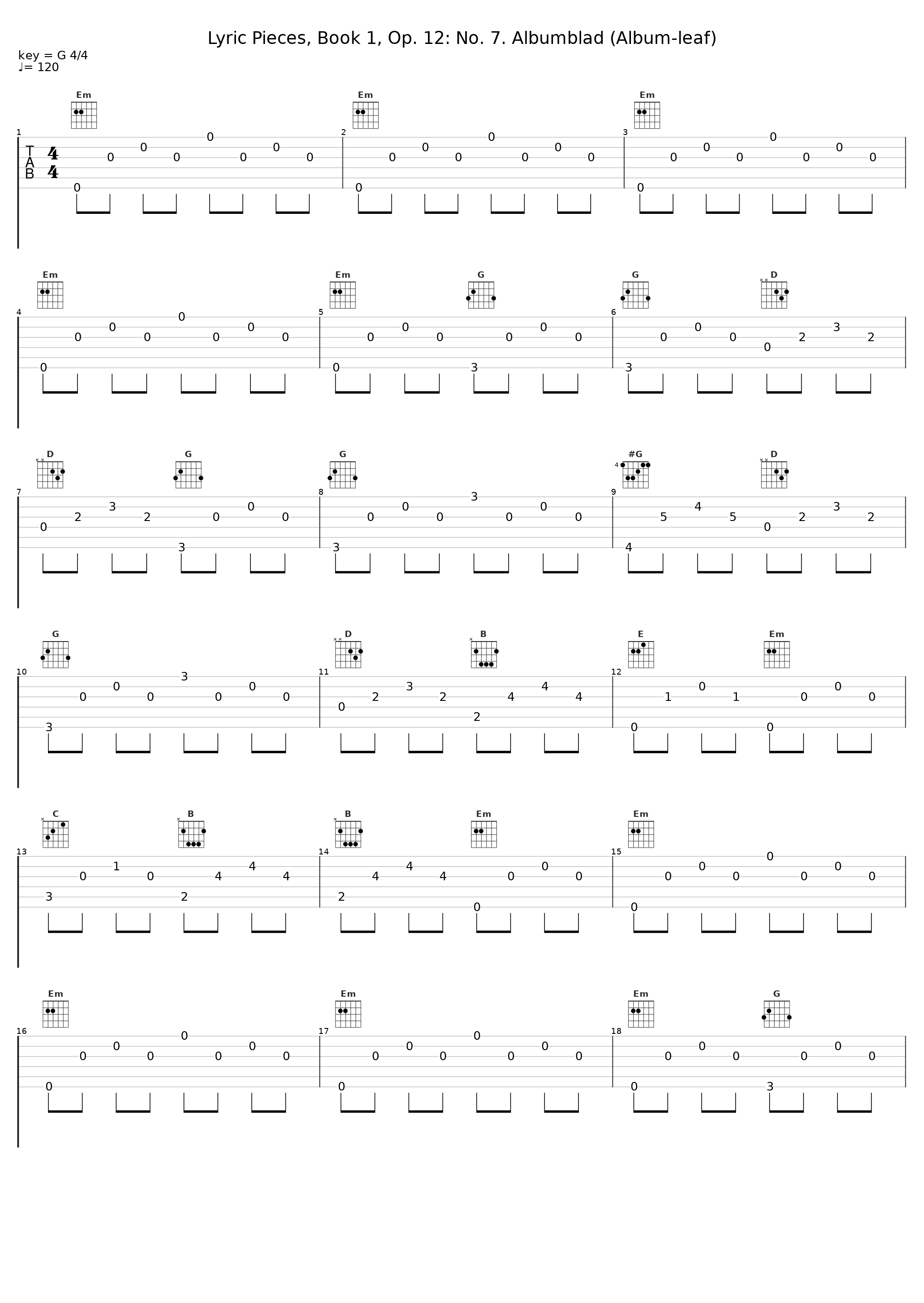 Lyric Pieces, Book 1, Op. 12: No. 7. Albumblad (Album-leaf)_Marián Lapšanský_1