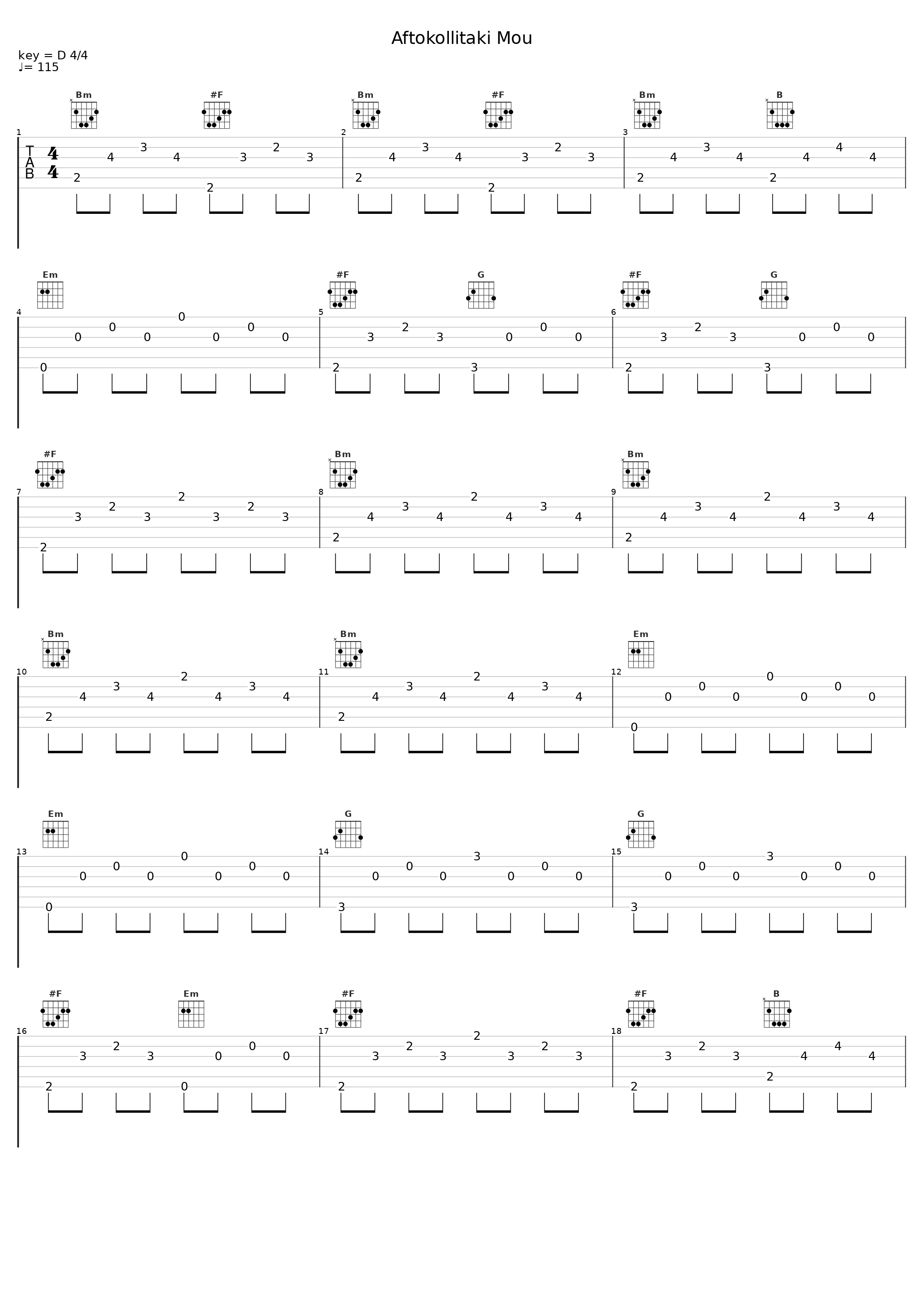 Aftokollitaki Mou_Tolis Voskopoulos_1