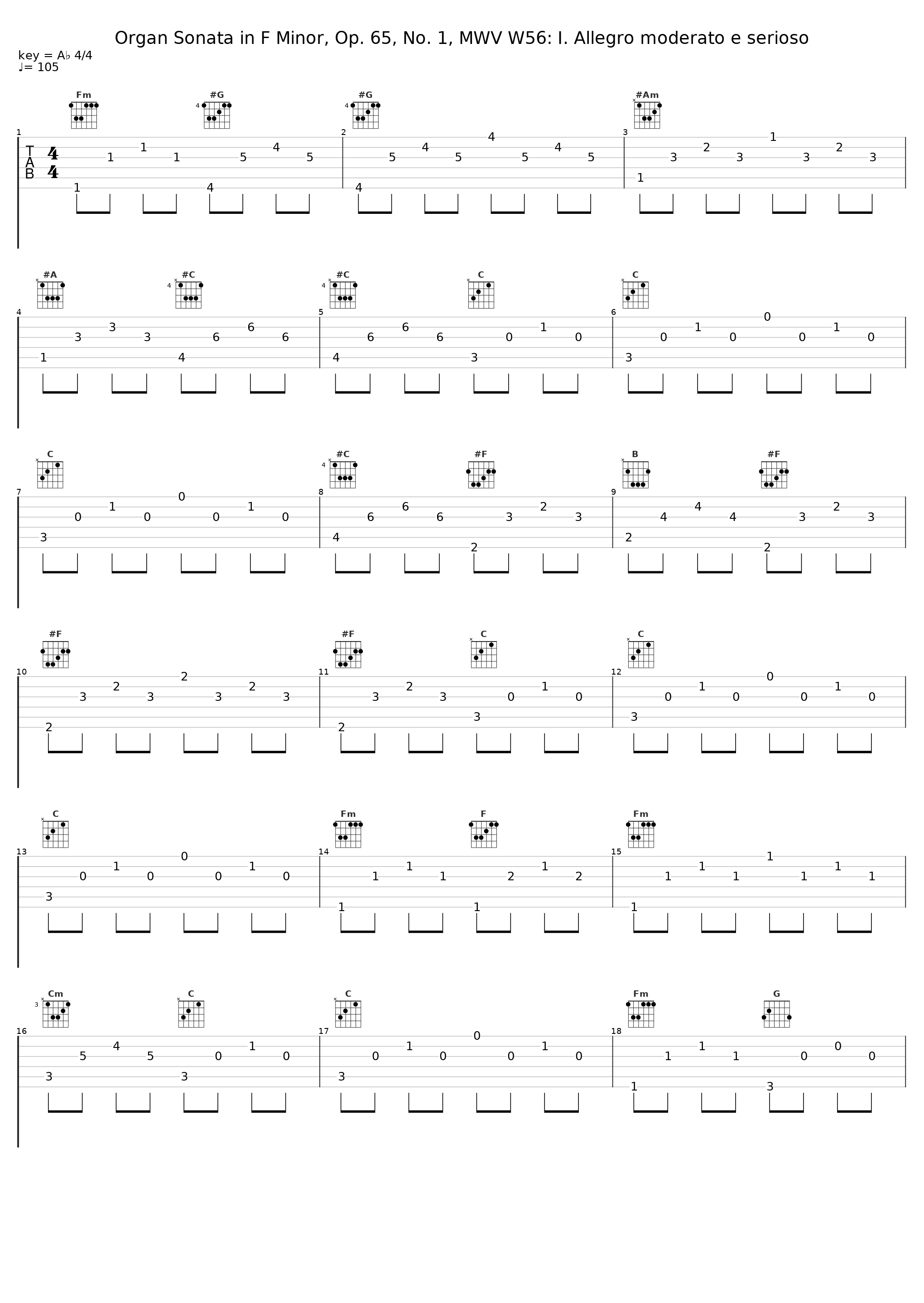 Organ Sonata in F Minor, Op. 65, No. 1, MWV W56: I. Allegro moderato e serioso_Kay Johannsen_1