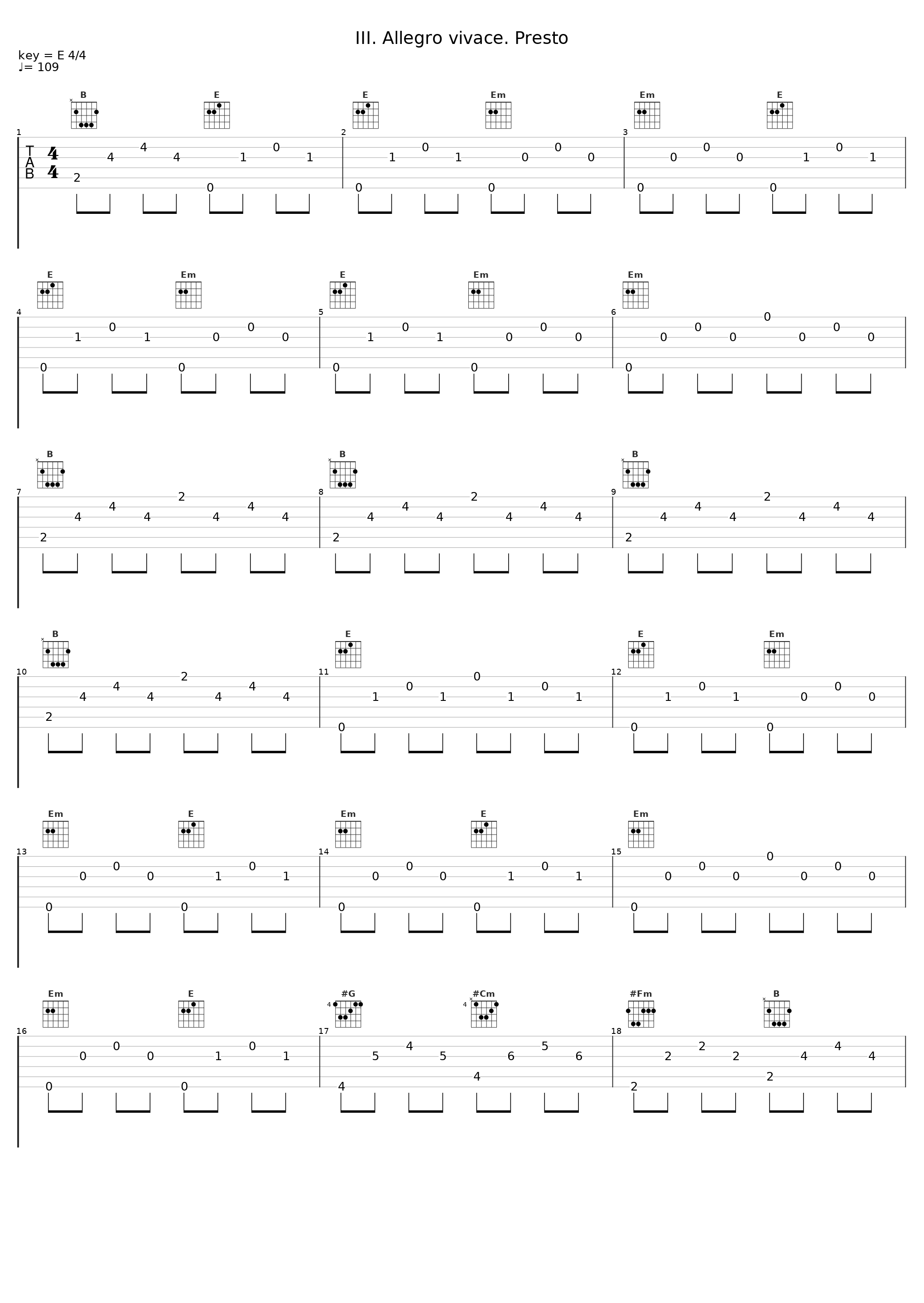 III. Allegro vivace. Presto_Lilya Zilberstein,Muzio Clementi_1