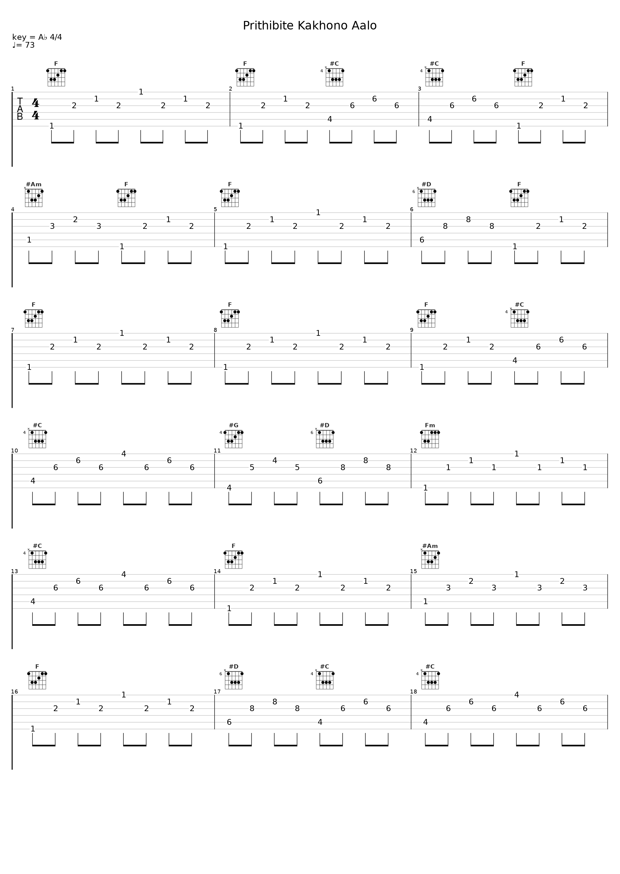 Prithibite Kakhono Aalo_Indrani Sen_1