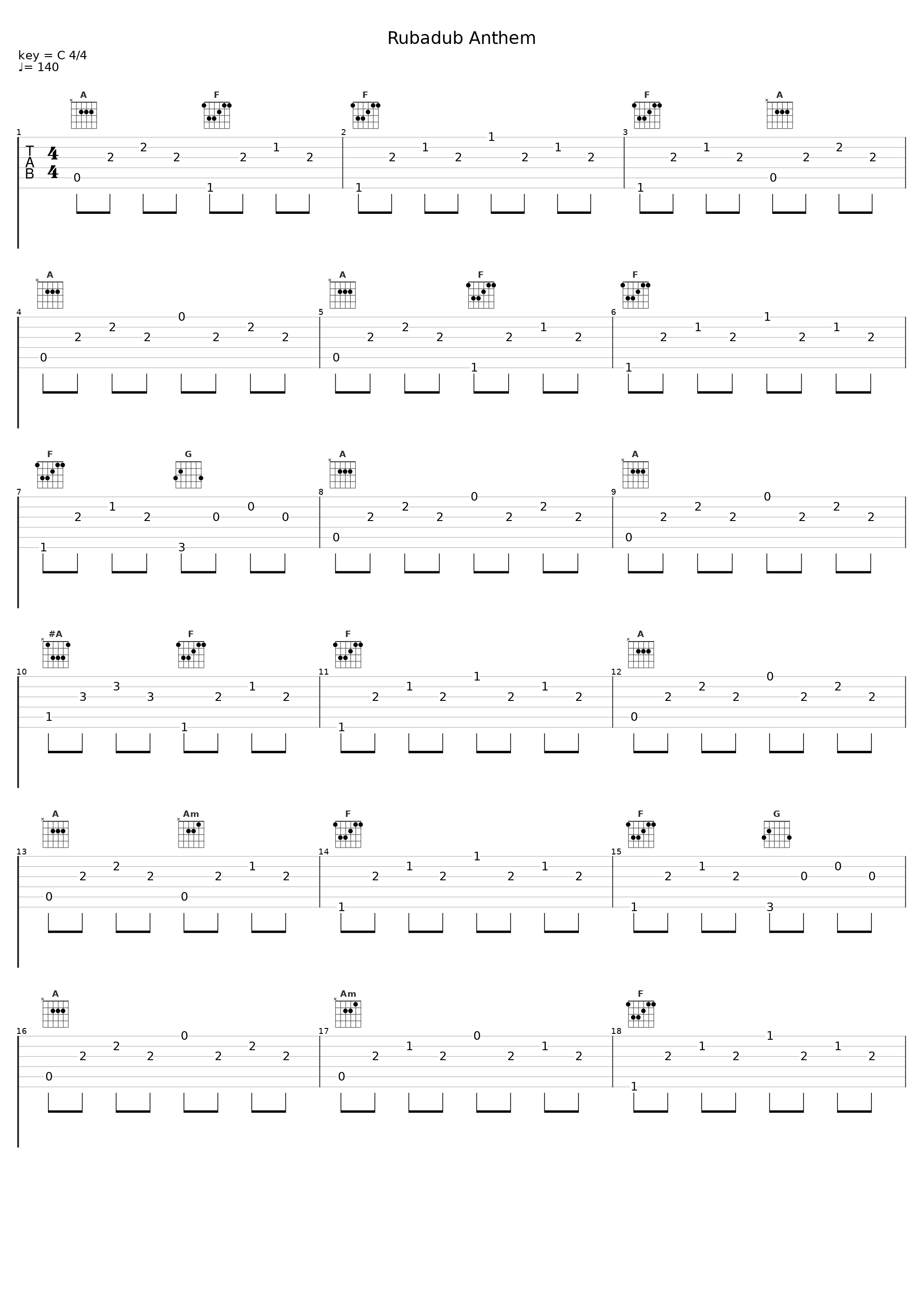 Rubadub Anthem_High Tone,Pupajim_1