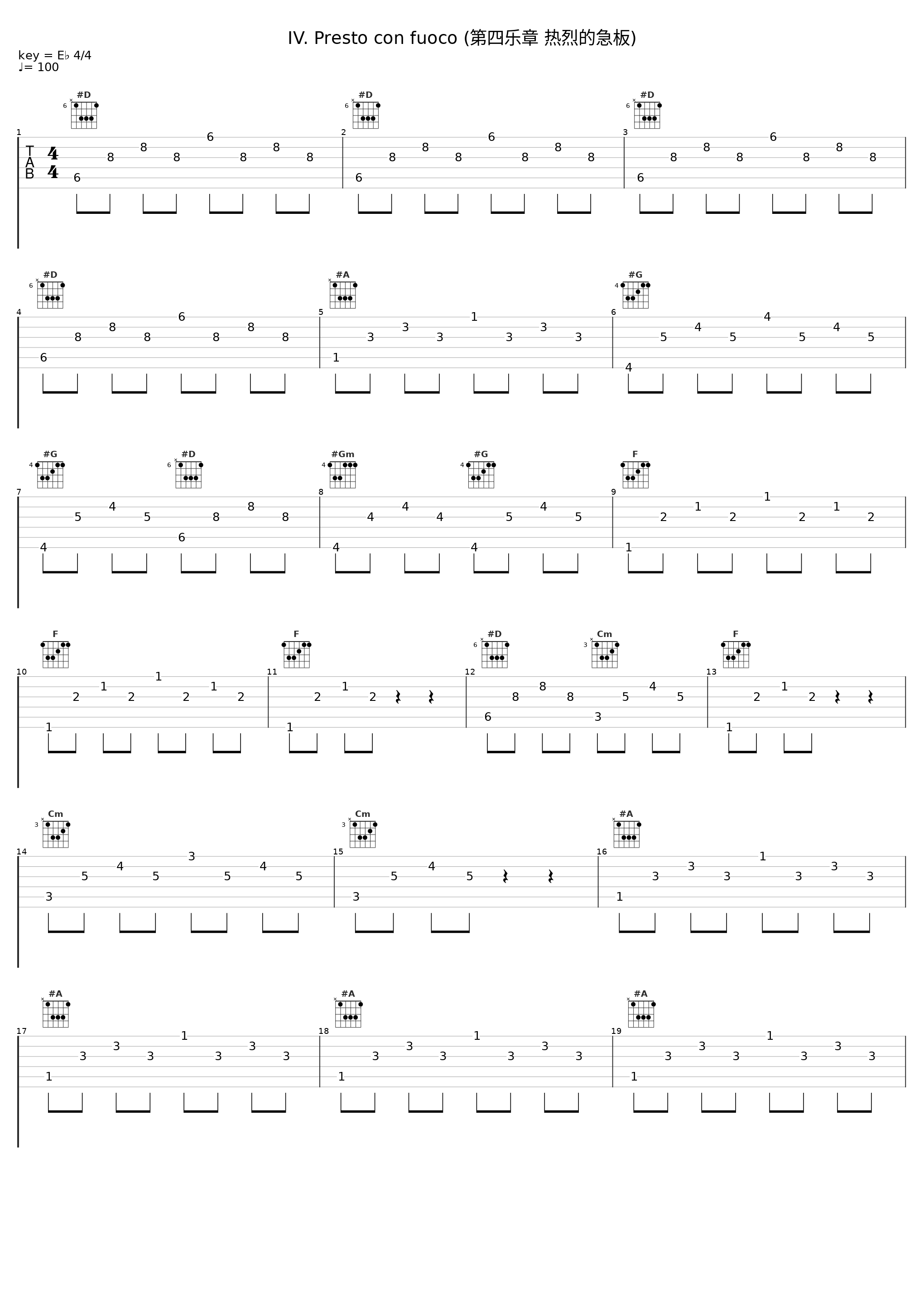 IV. Presto con fuoco (第四乐章 热烈的急板)_Emil Gilels_1