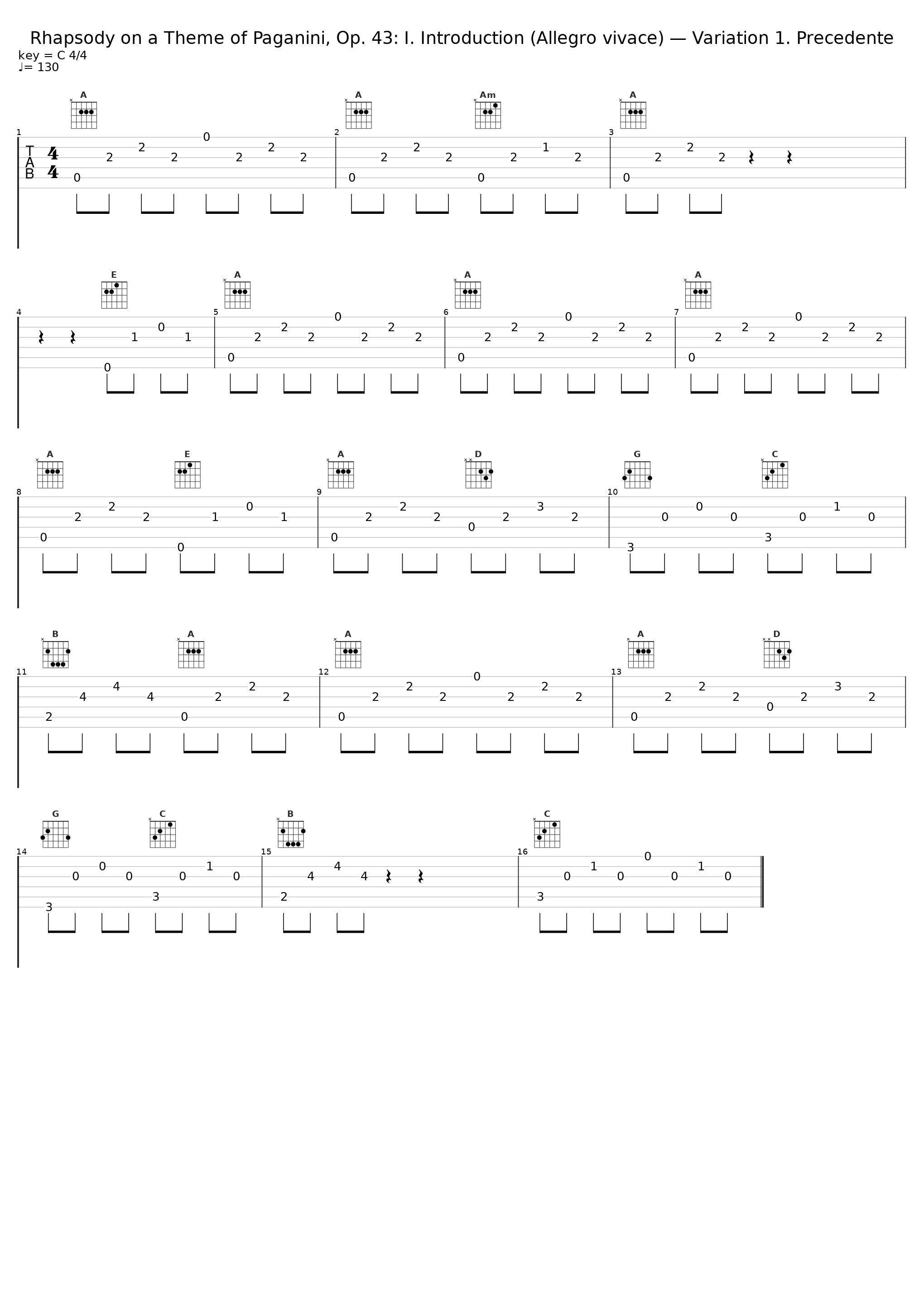 Rhapsody on a Theme of Paganini, Op. 43: I. Introduction (Allegro vivace) — Variation 1. Precedente_Anna Vinnitskaya,NDR Elbphilharmonie Orchestra,Krzysztof Urbański,Sergei Rachmaninoff_1