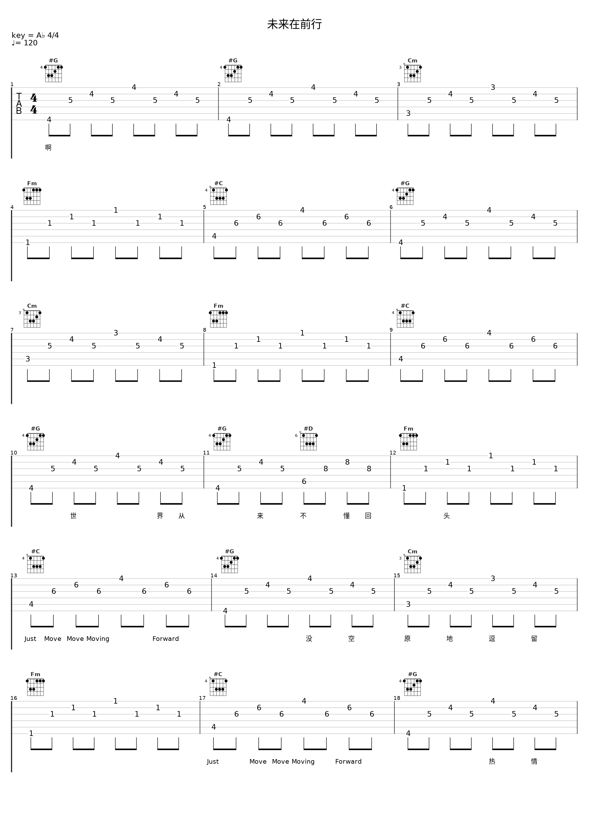 未来在前行_NIO Band,常石磊_1