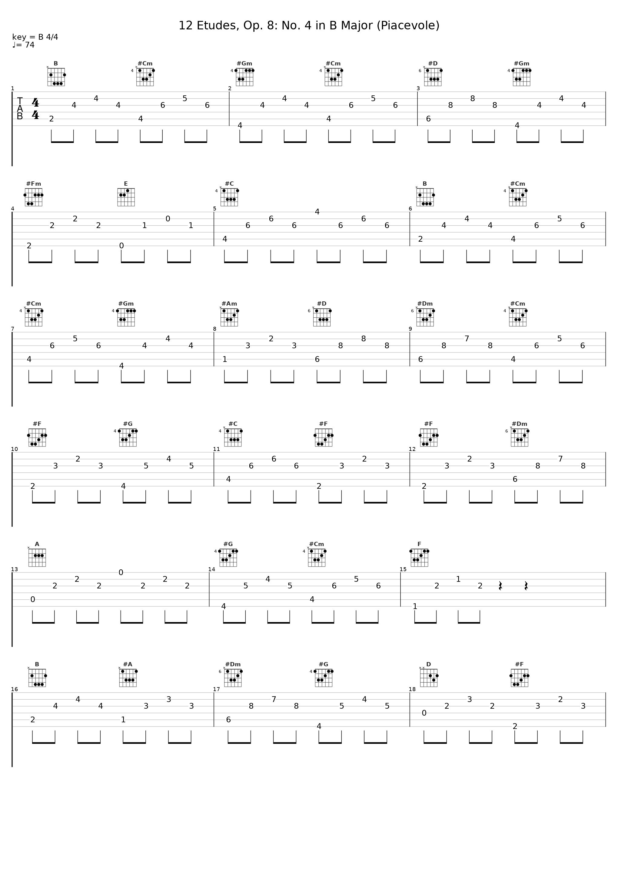 12 Etudes, Op. 8: No. 4 in B Major (Piacevole)_Matthieu Idmtal_1