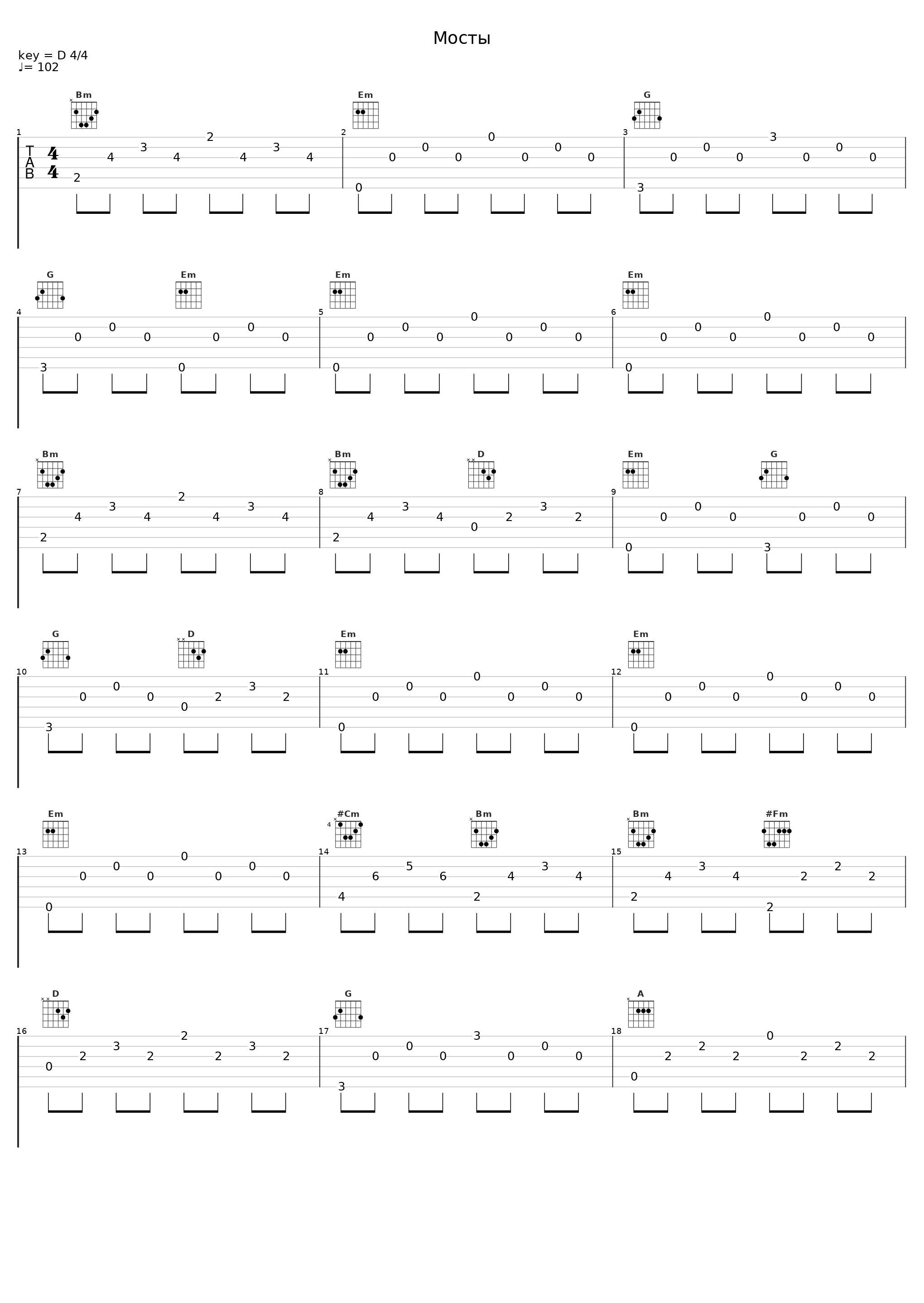 Мосты_Би-2,Лиза Громова_1