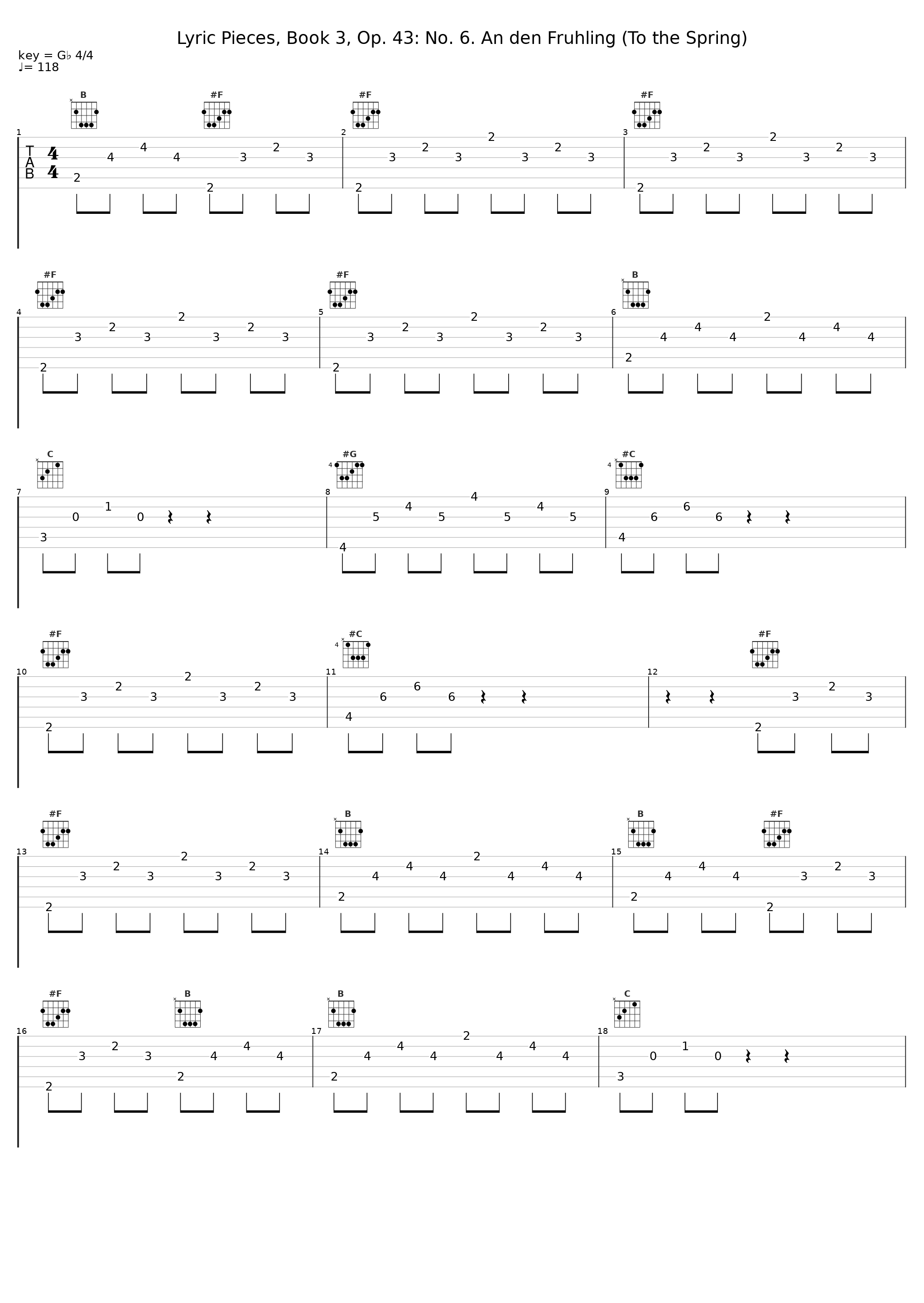 Lyric Pieces, Book 3, Op. 43: No. 6. An den Fruhling (To the Spring)_Marián Lapšanský_1