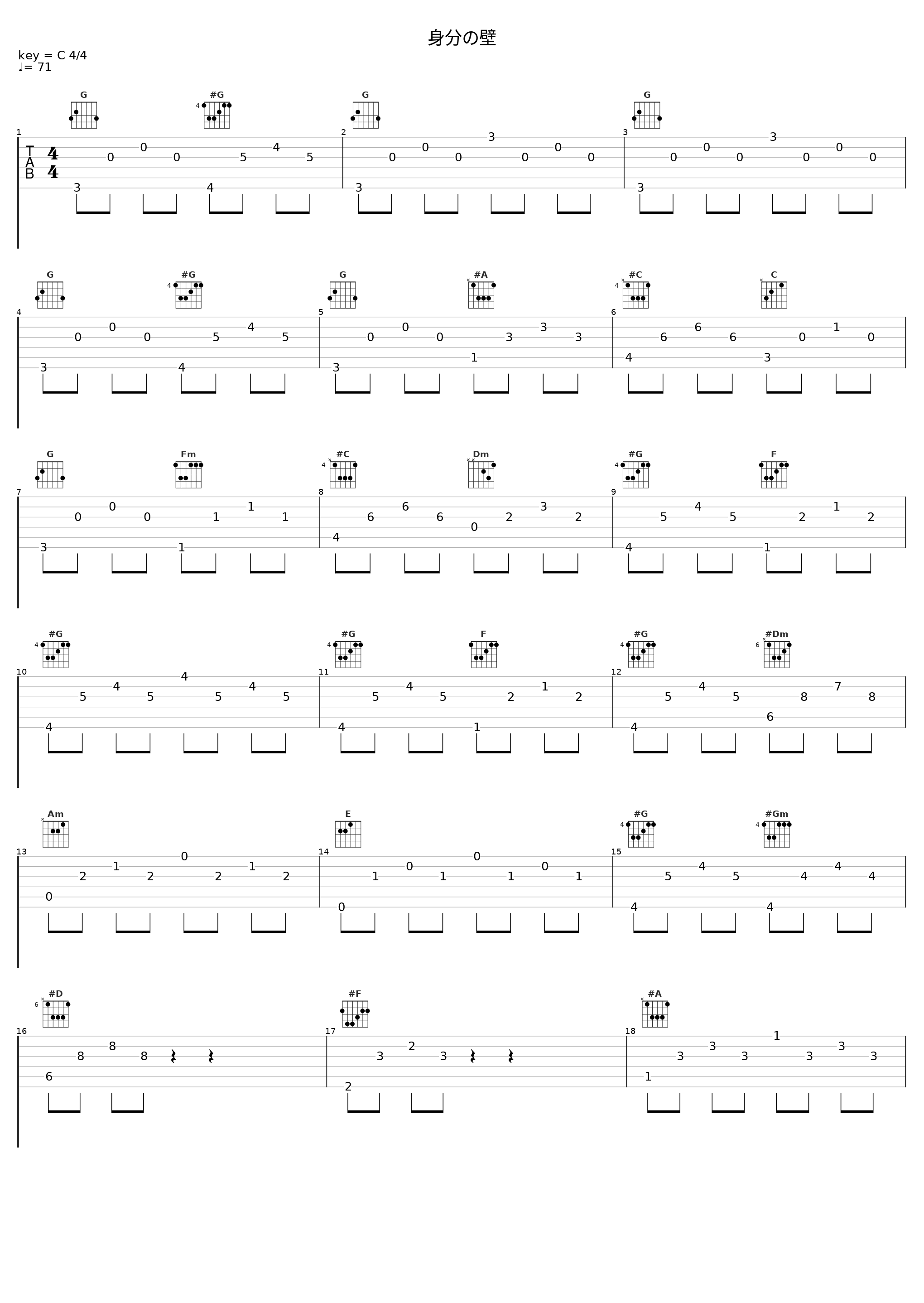 身分の壁_大岛满_1