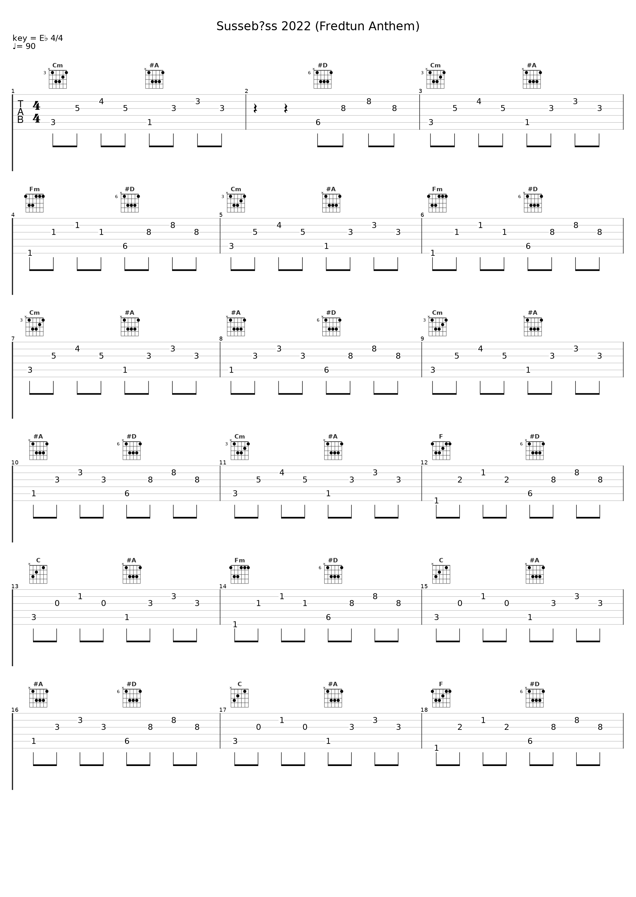 Sussebæss 2022 (Fredtun Anthem)_Prells,Sølvgutten,Unge Keeg,Baguetten,Bulldog,Stankel_1