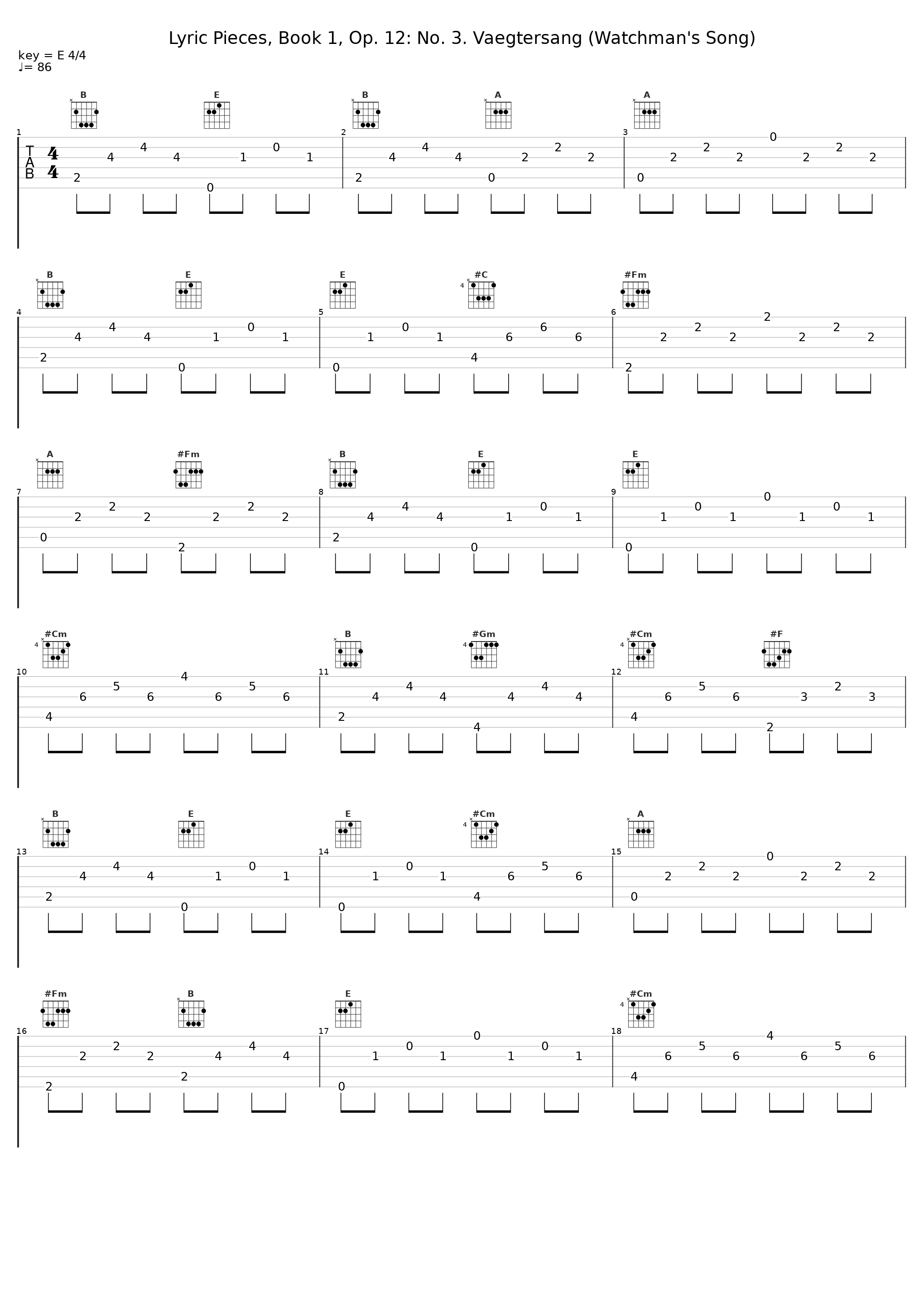 Lyric Pieces, Book 1, Op. 12: No. 3. Vaegtersang (Watchman's Song)_Marián Lapšanský_1