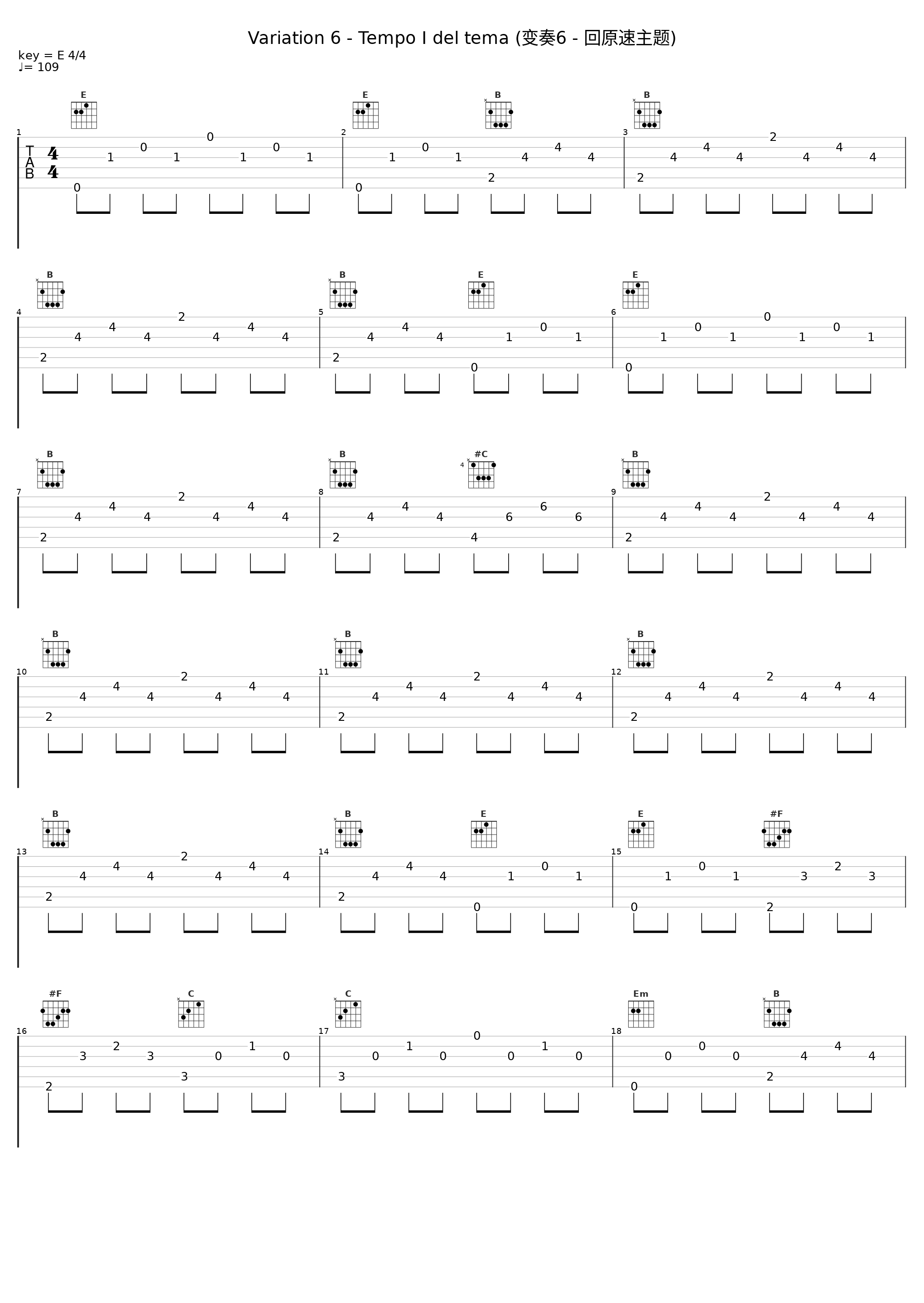 Variation 6 - Tempo I del tema (变奏6 - 回原速主题)_Emil Gilels_1