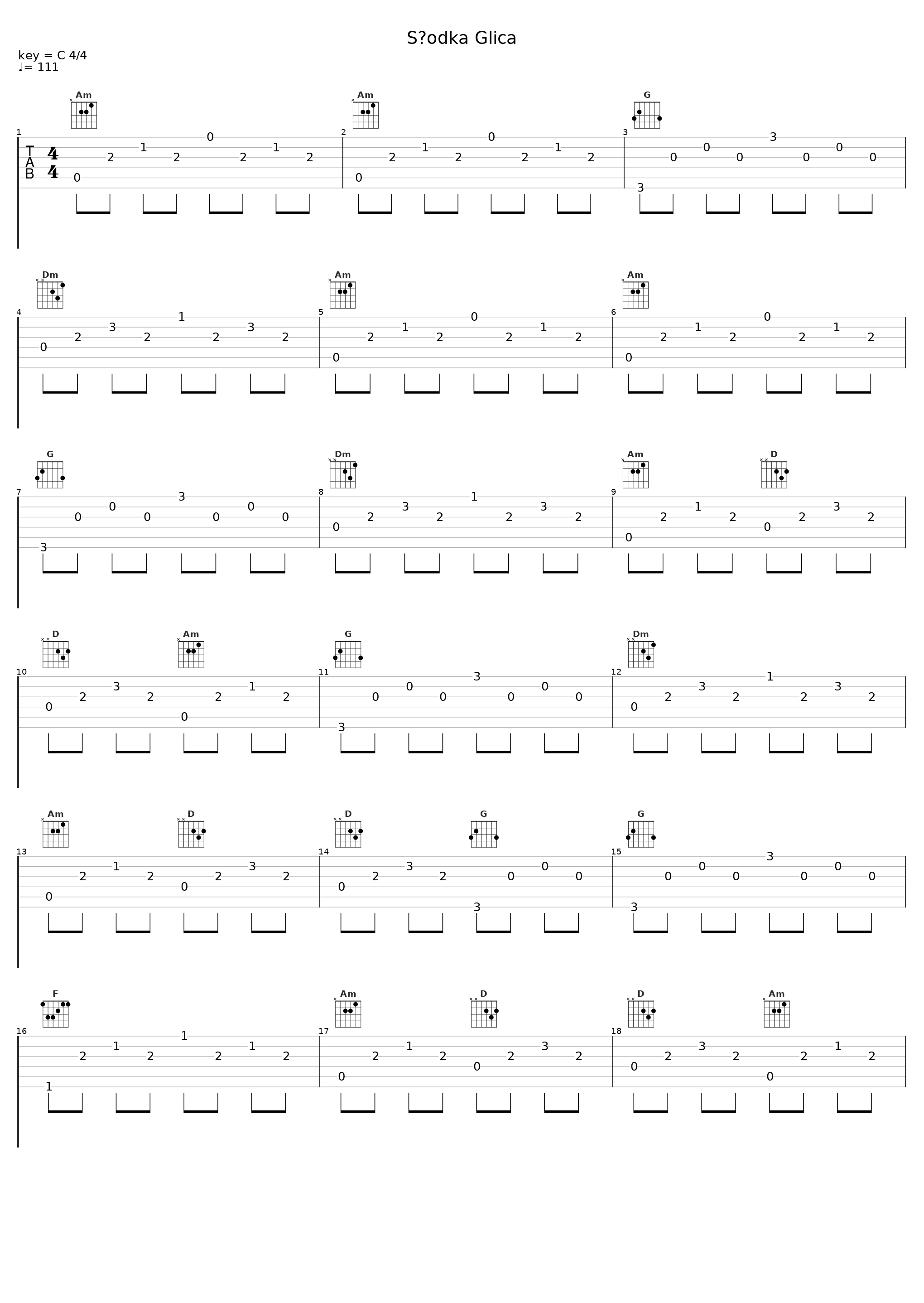 Słodka Glica_Kayak_1