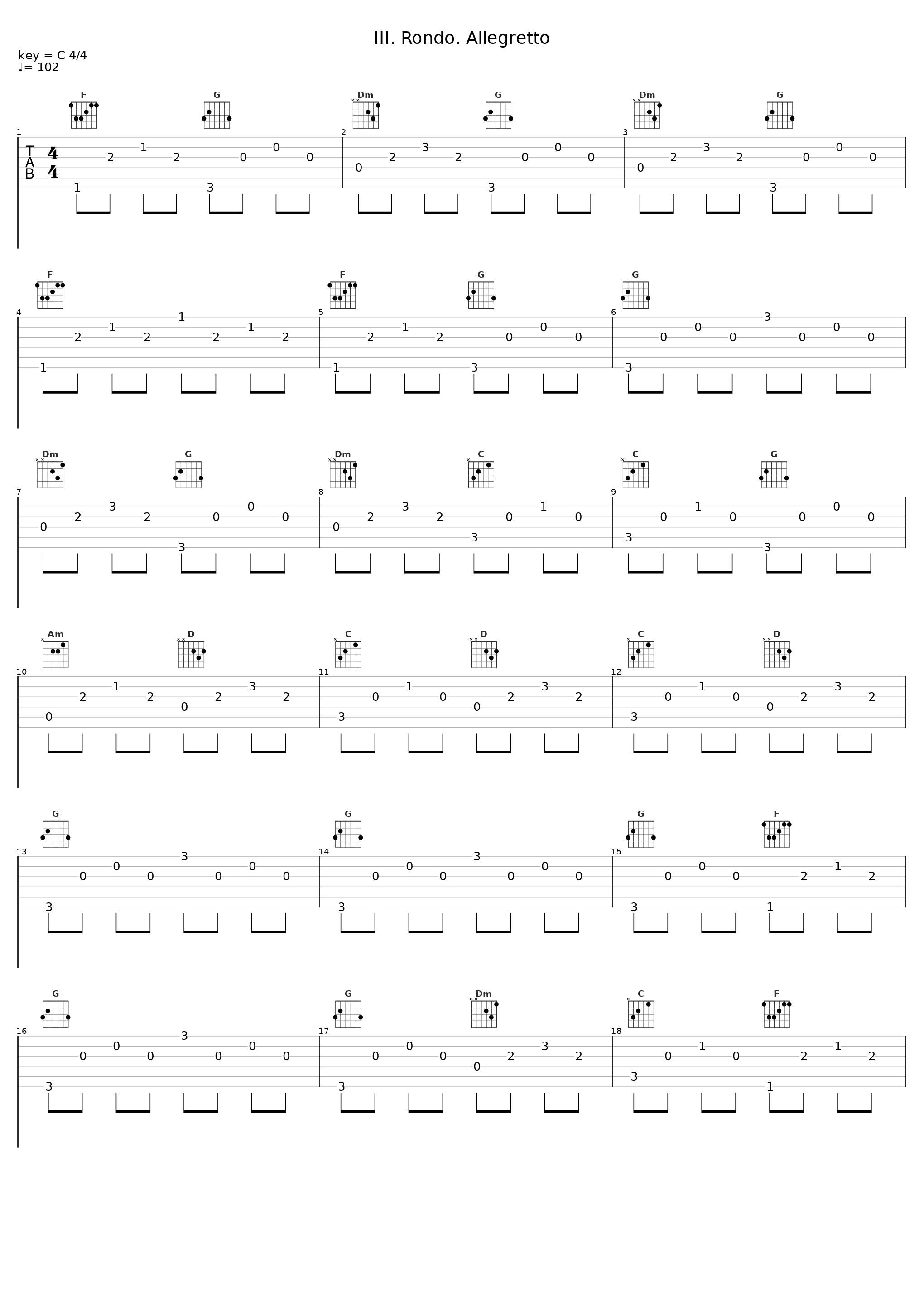 III. Rondo. Allegretto_Reine Gianoli_1