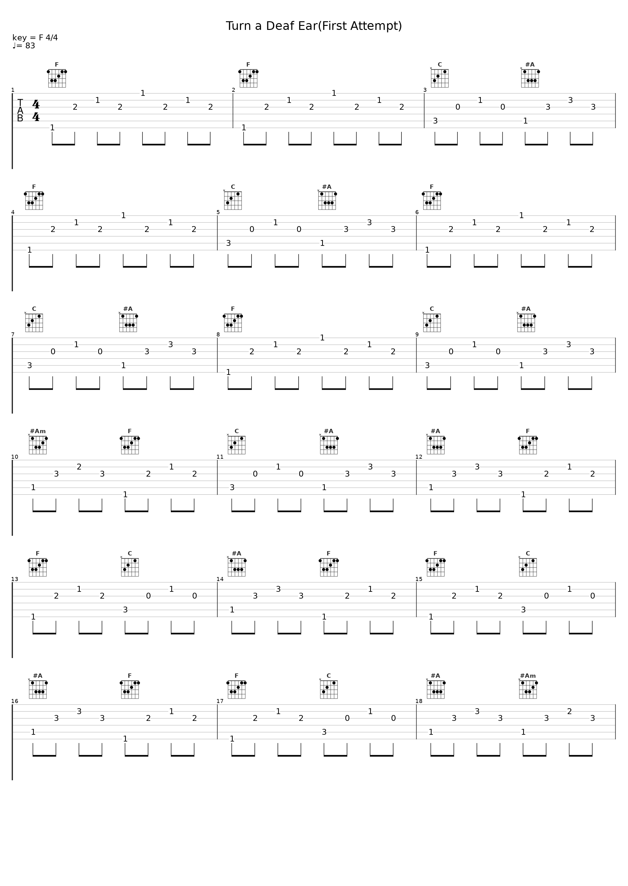 Turn a Deaf Ear(First Attempt)_Rab Noakes_1