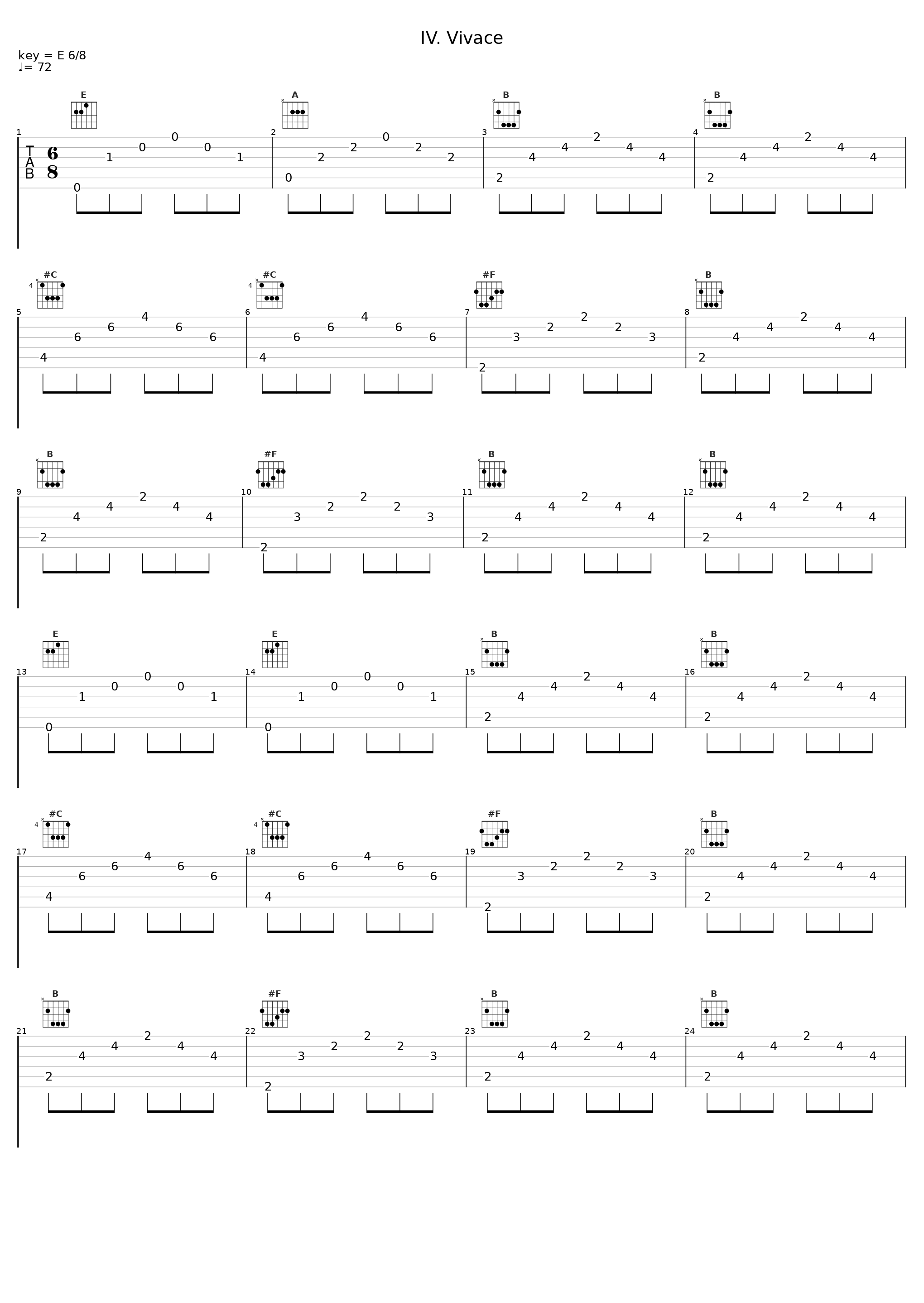 IV. Vivace_Lorenzo Coppola_1