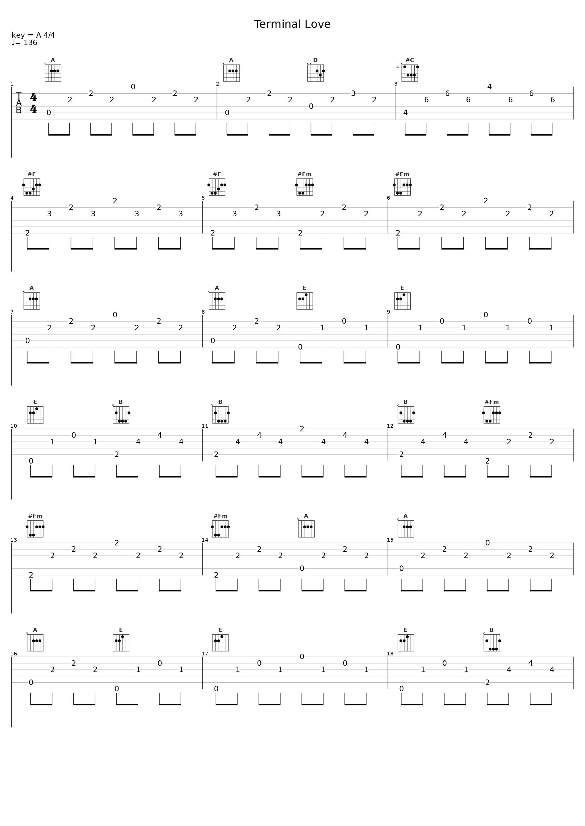 Terminal Love_Zeromancer_1