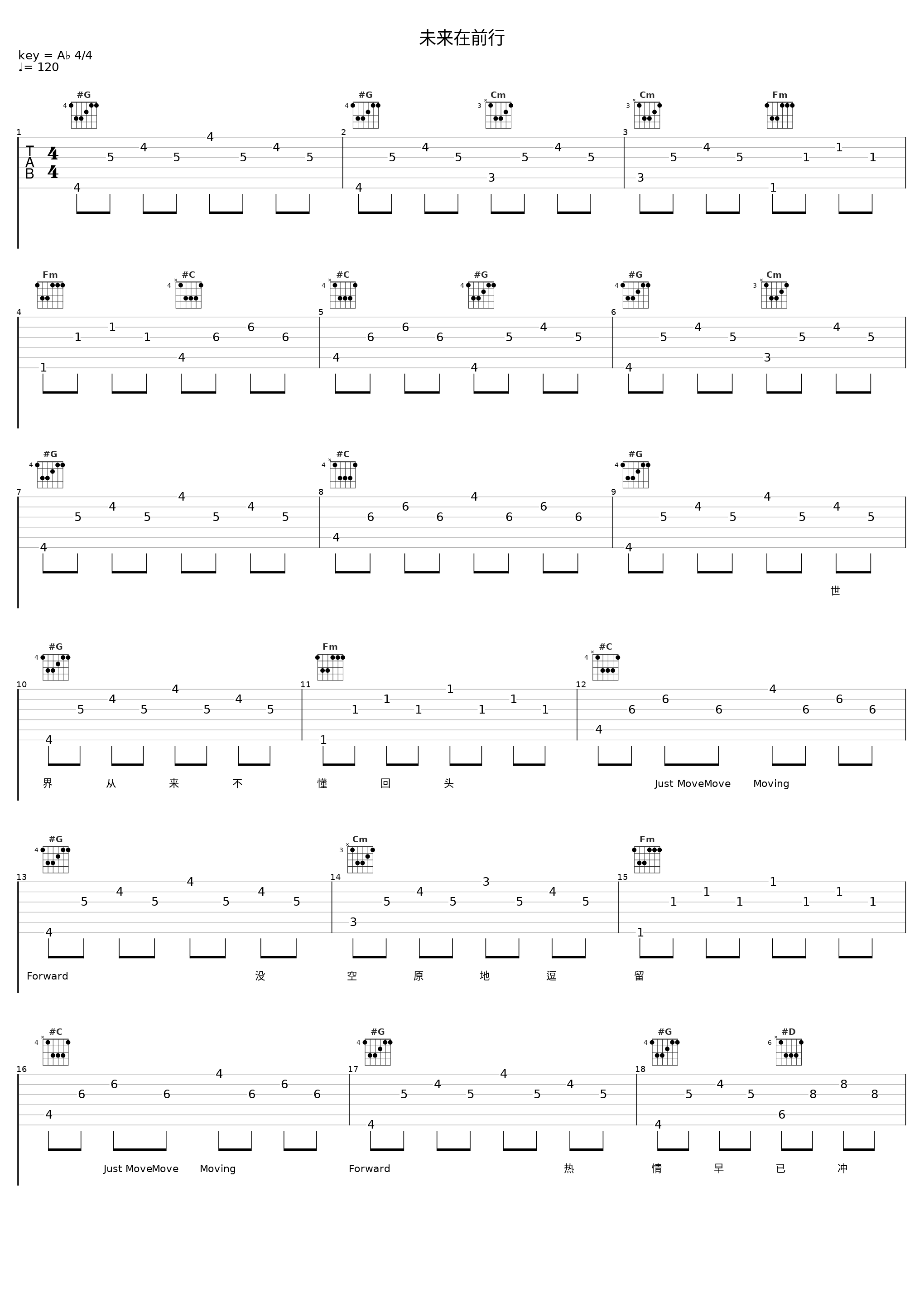 未来在前行_NIO Band,常石磊_1