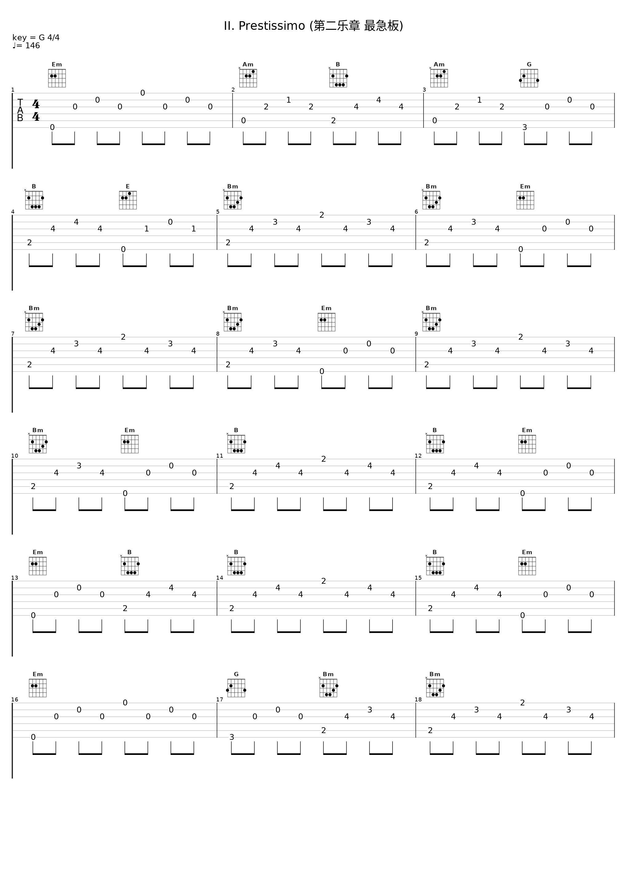 II. Prestissimo (第二乐章 最急板)_Emil Gilels_1