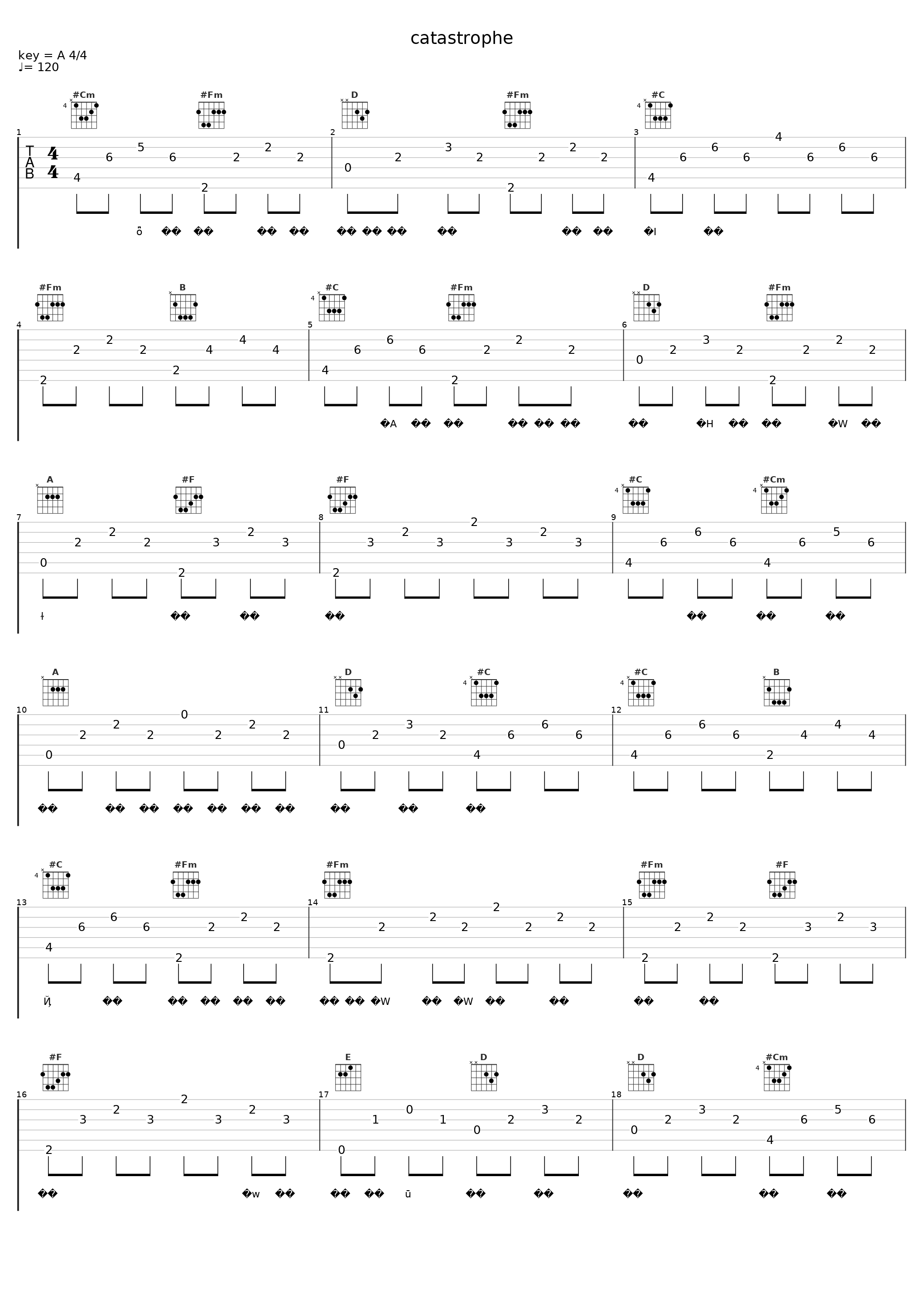 catastrophe_Doping Panda_1