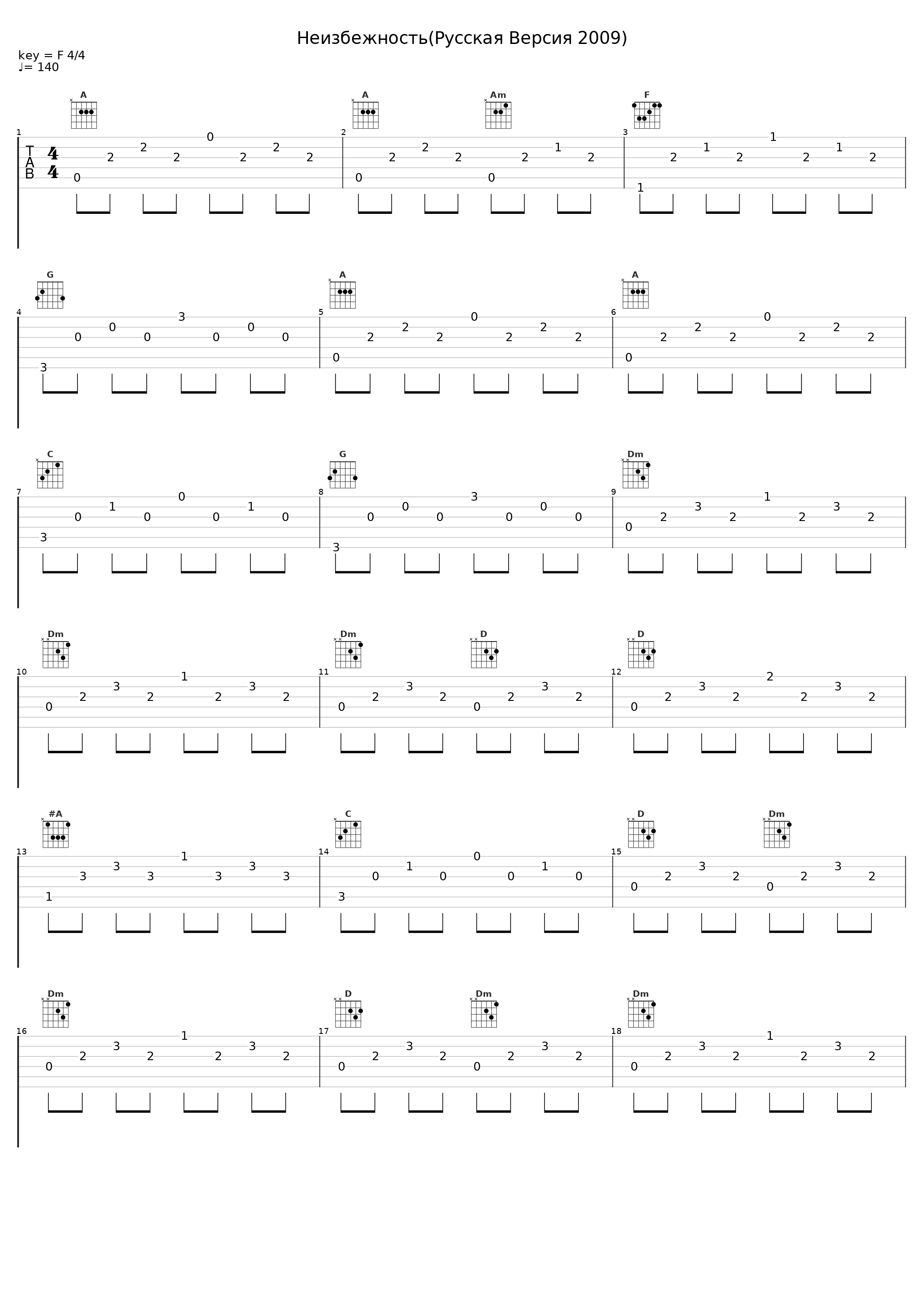 Неизбежность(Русская Версия 2009)_Complex Numbers_1