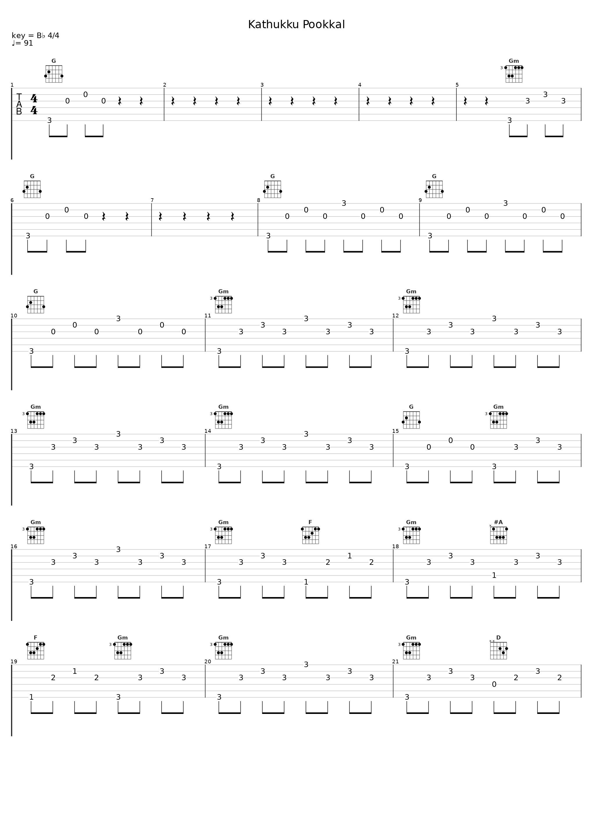 Kathukku Pookkal_Hari Haran,Sujatha_1