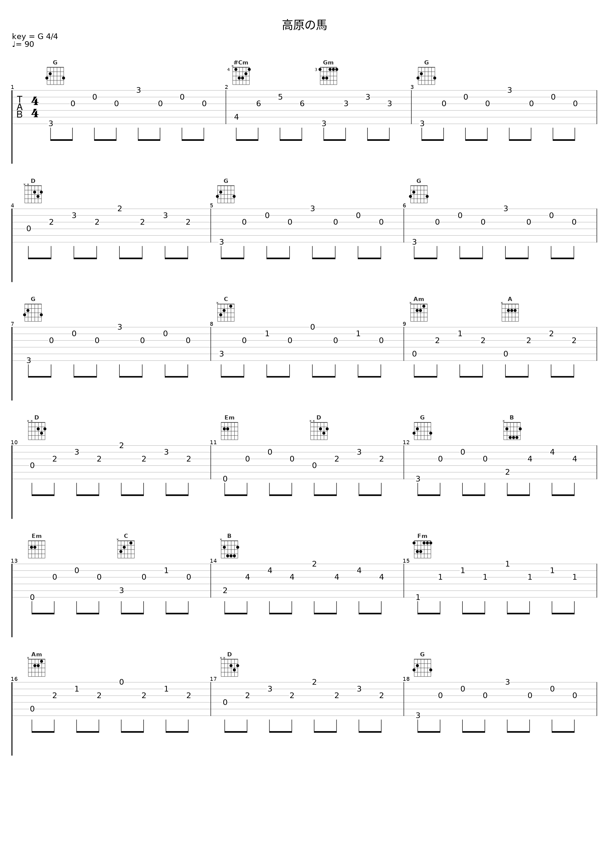 高原の馬_杉並児童合唱団_1