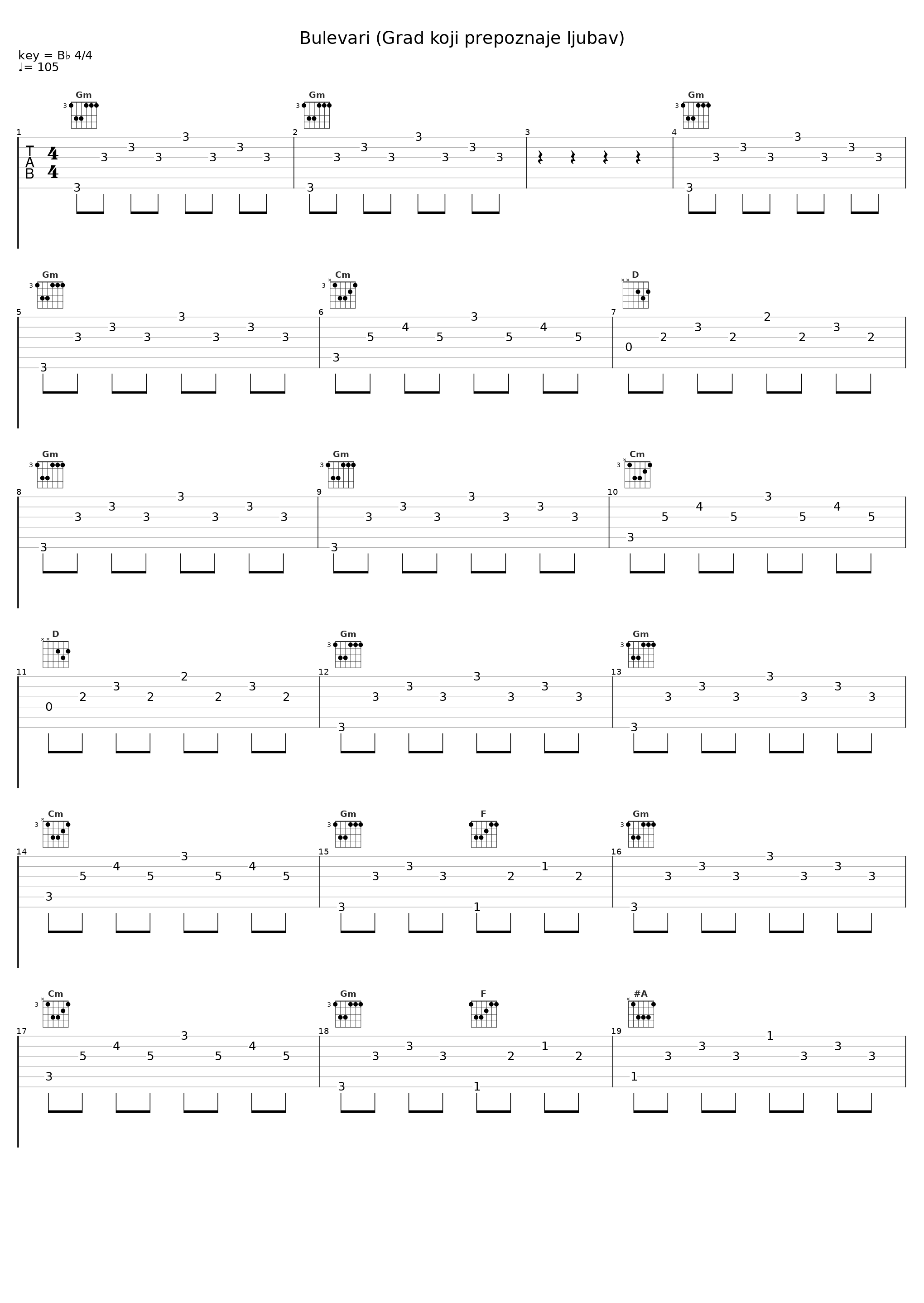 Bulevari (Grad koji prepoznaje ljubav)_Miligram_1