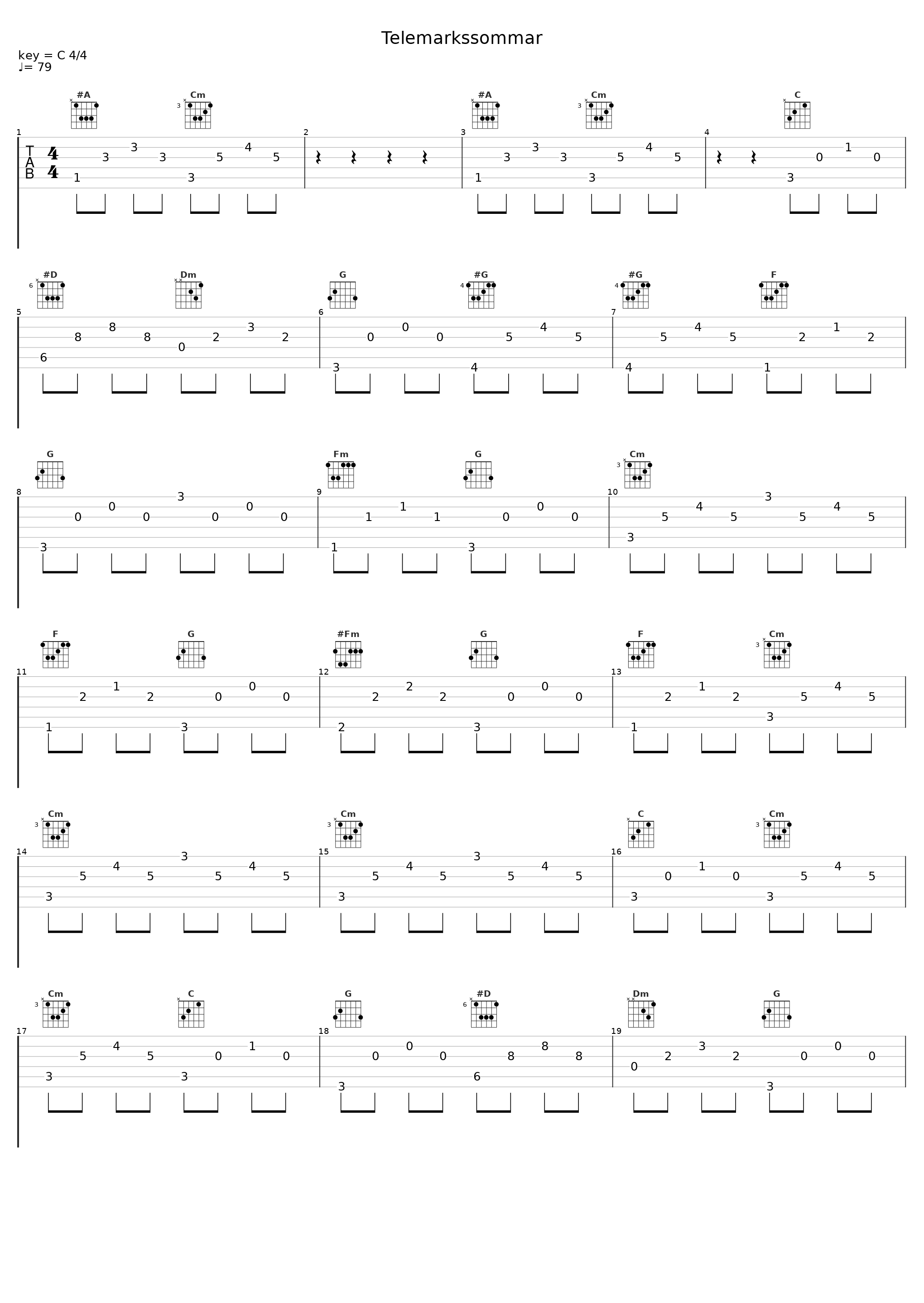 Telemarkssommar_Sigmund Groven_1